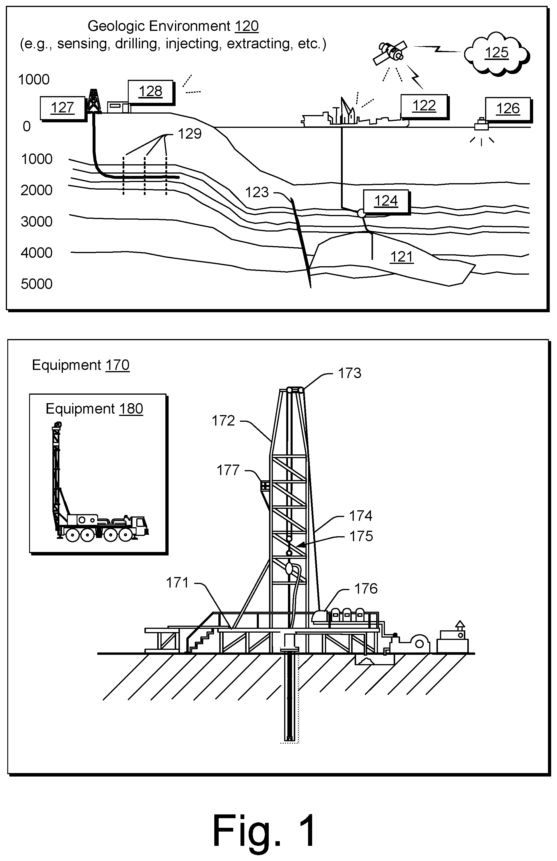 Patent US12297732 Figure 1 – Drilling control