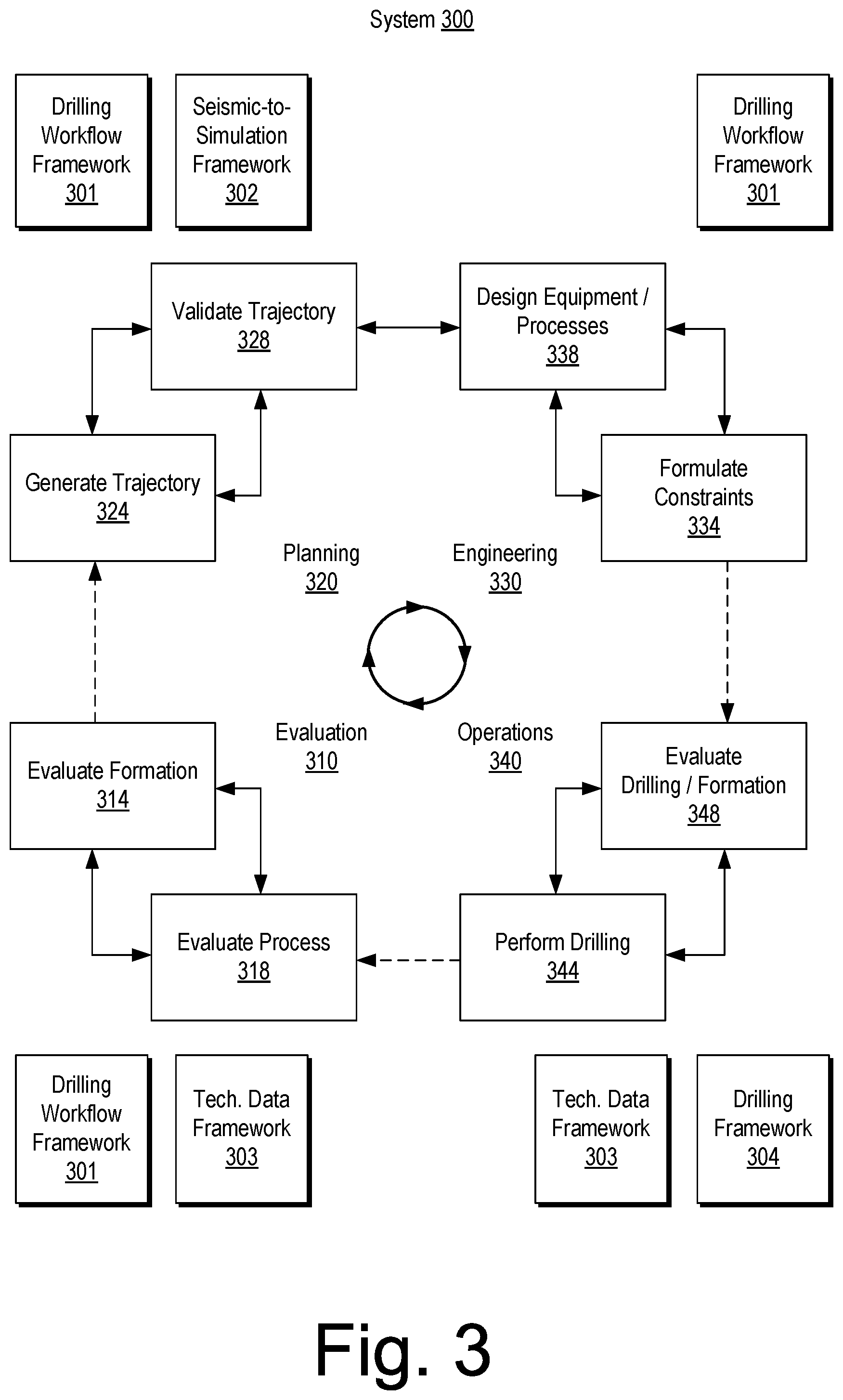 Patent US12297732 Figure 3 – Drilling control