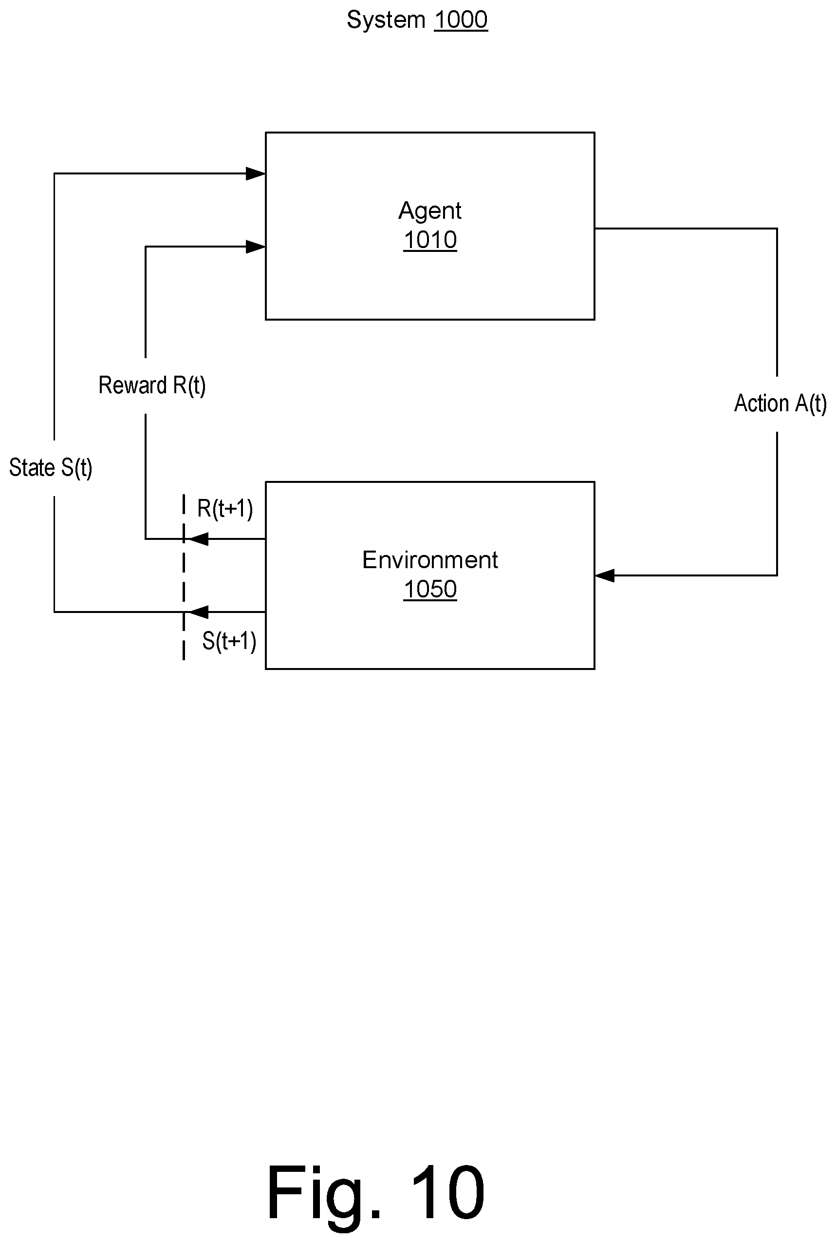 Patent US12297732 Figure 10 – Drilling control