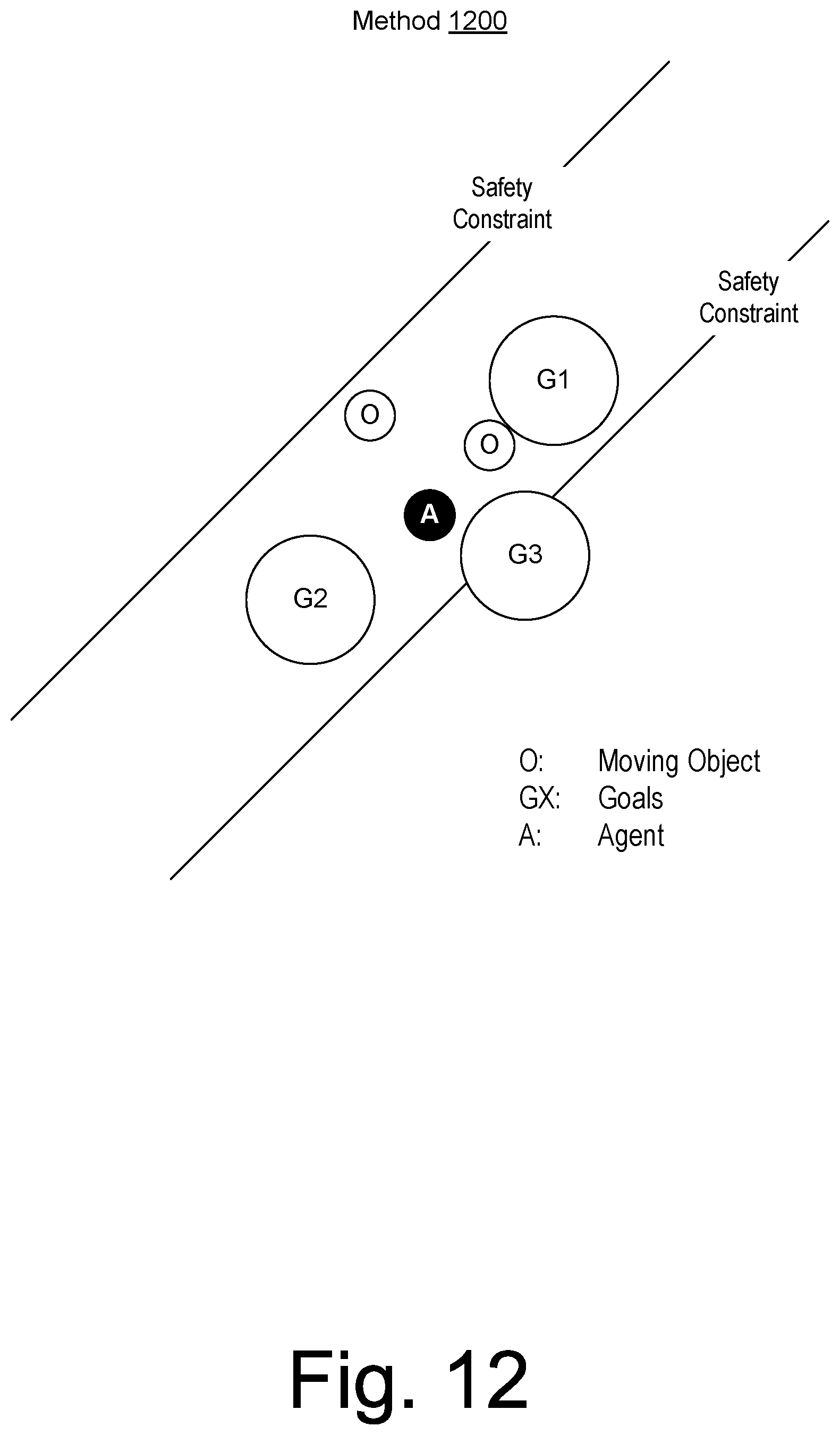 Patent US12297732 Figure 12 – Drilling control