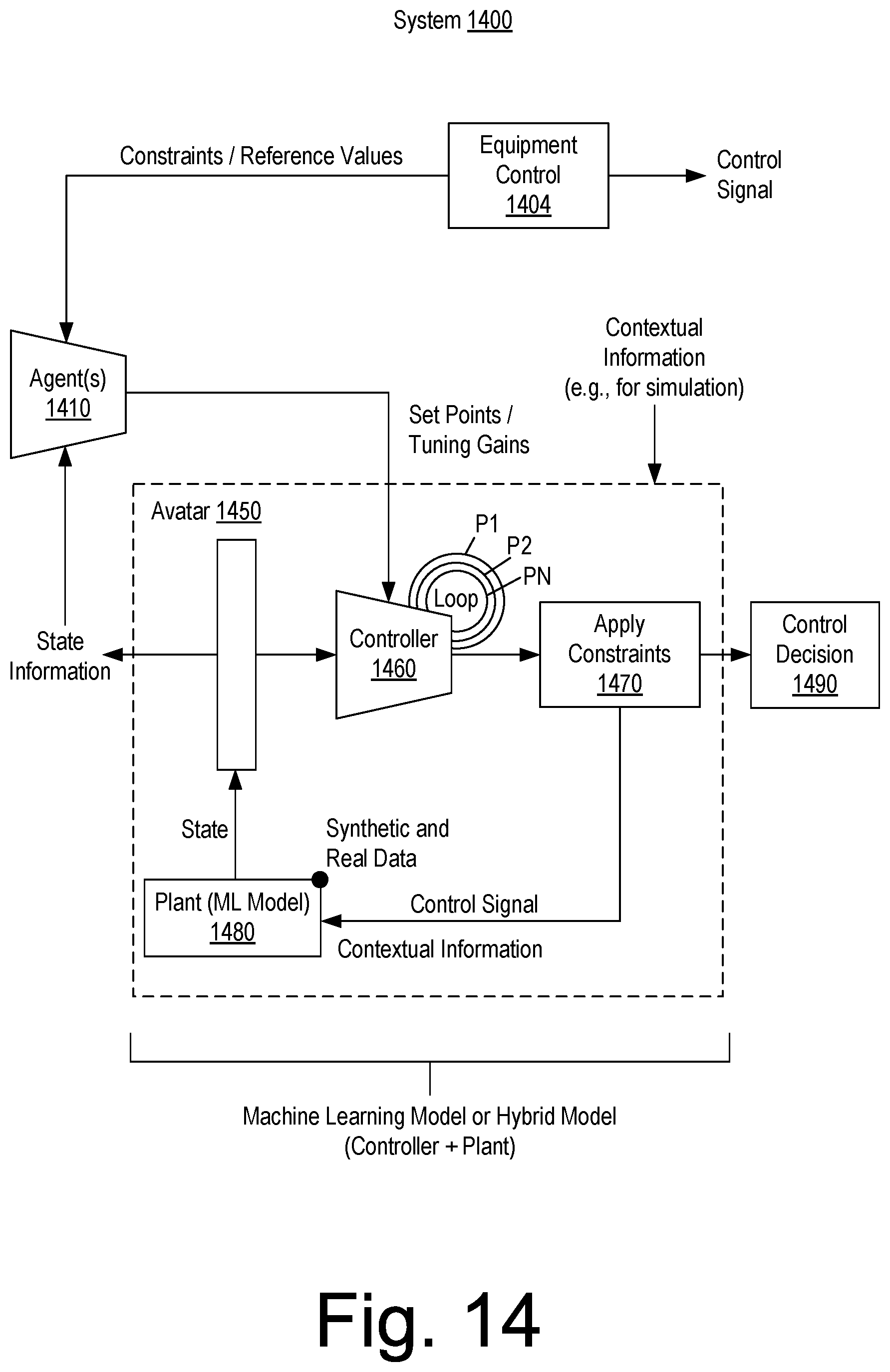 Patent US12297732 Figure 14 – Drilling control