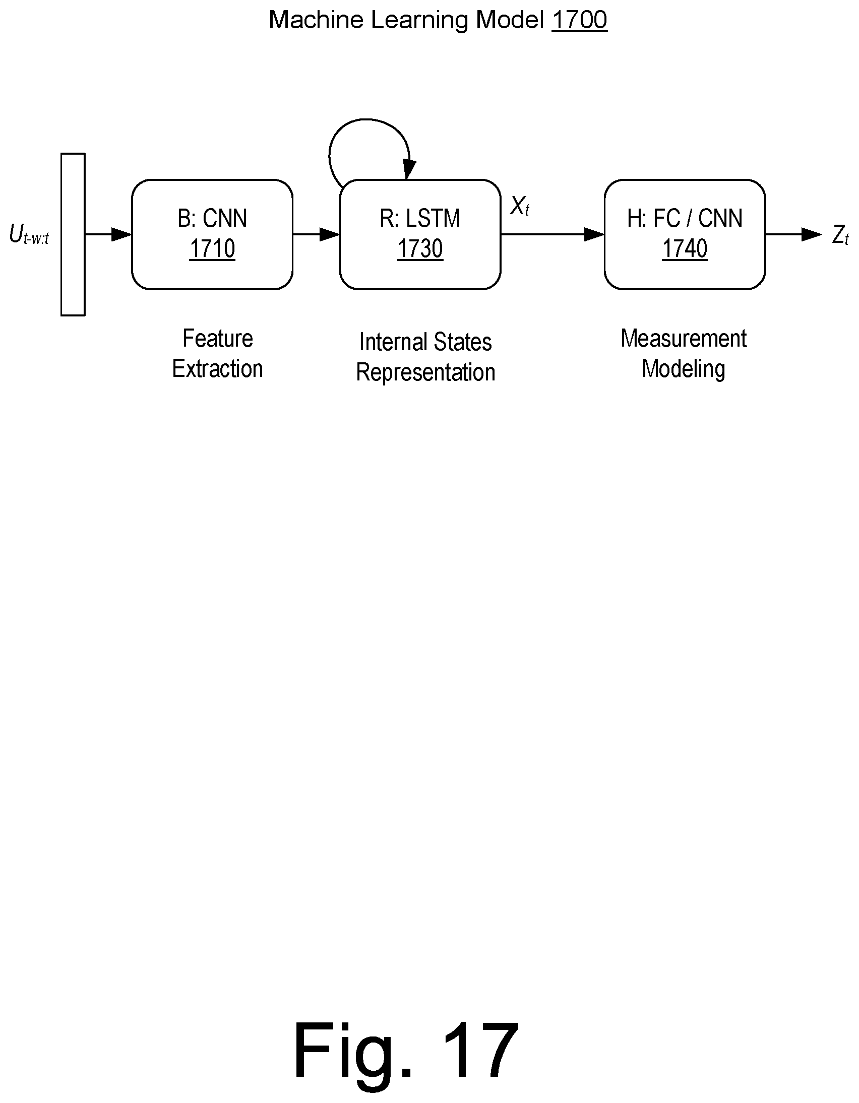 Patent US12297732 Figure 17 – Drilling control