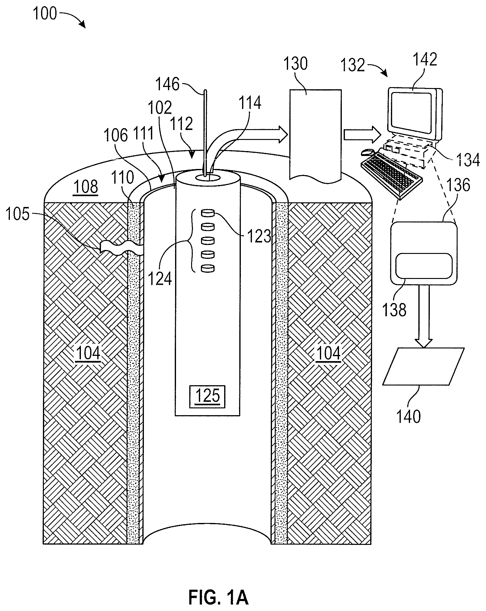 Patent US12297733 Figure 1 – Azimuthal scanning of a wellbore for determination of a cement-bond condition and for detecting/locating a leak source