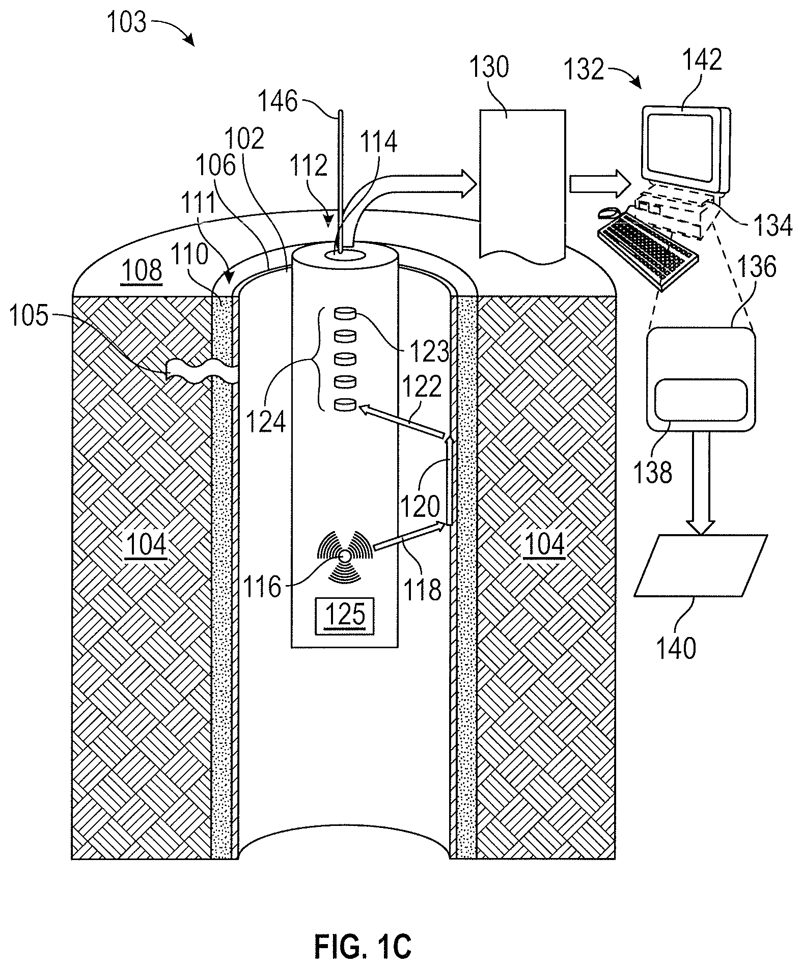 Patent US12297733 Figure 3 – Azimuthal scanning of a wellbore for determination of a cement-bond condition and for detecting/locating a leak source