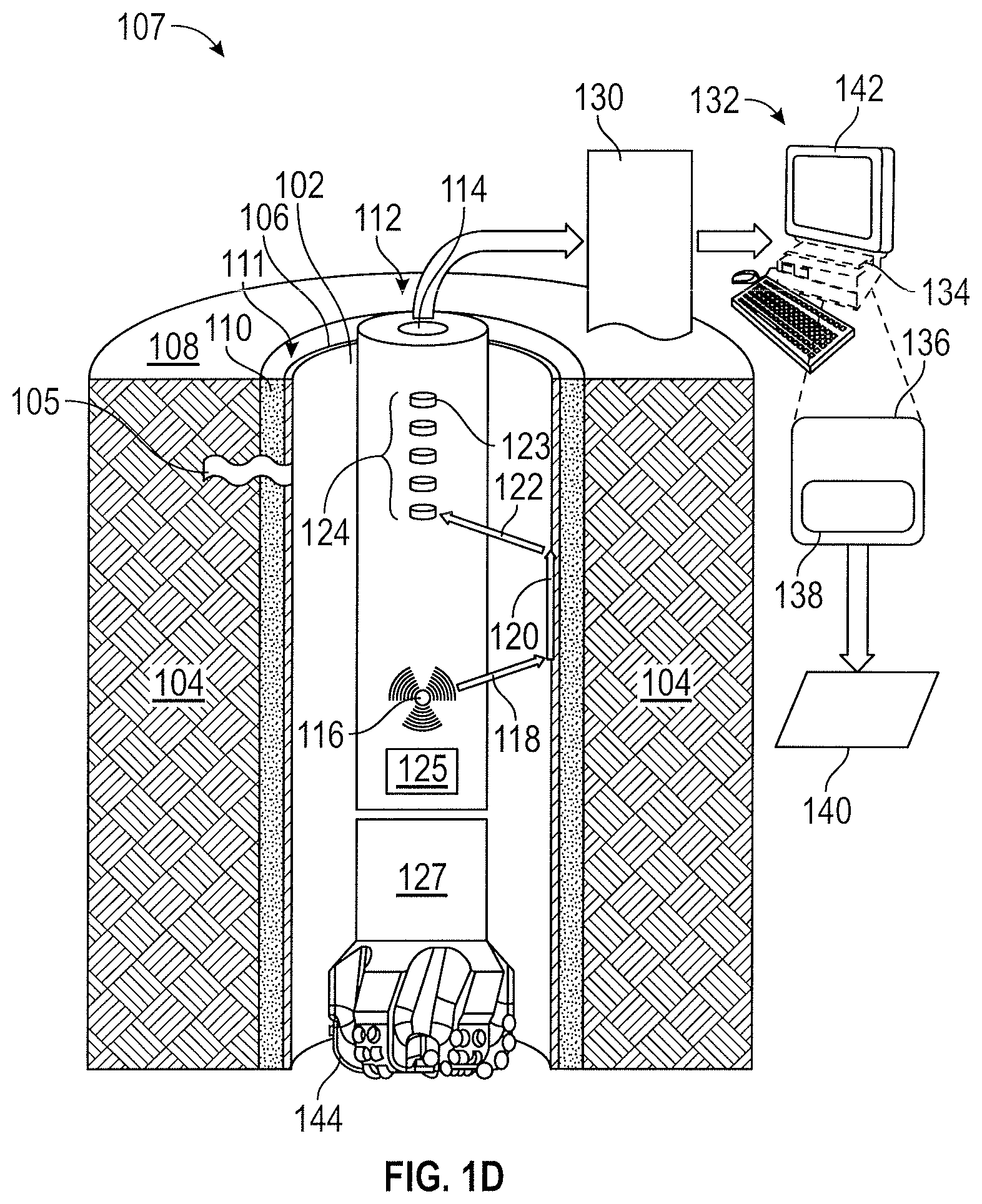Patent US12297733 Figure 4 – Azimuthal scanning of a wellbore for determination of a cement-bond condition and for detecting/locating a leak source
