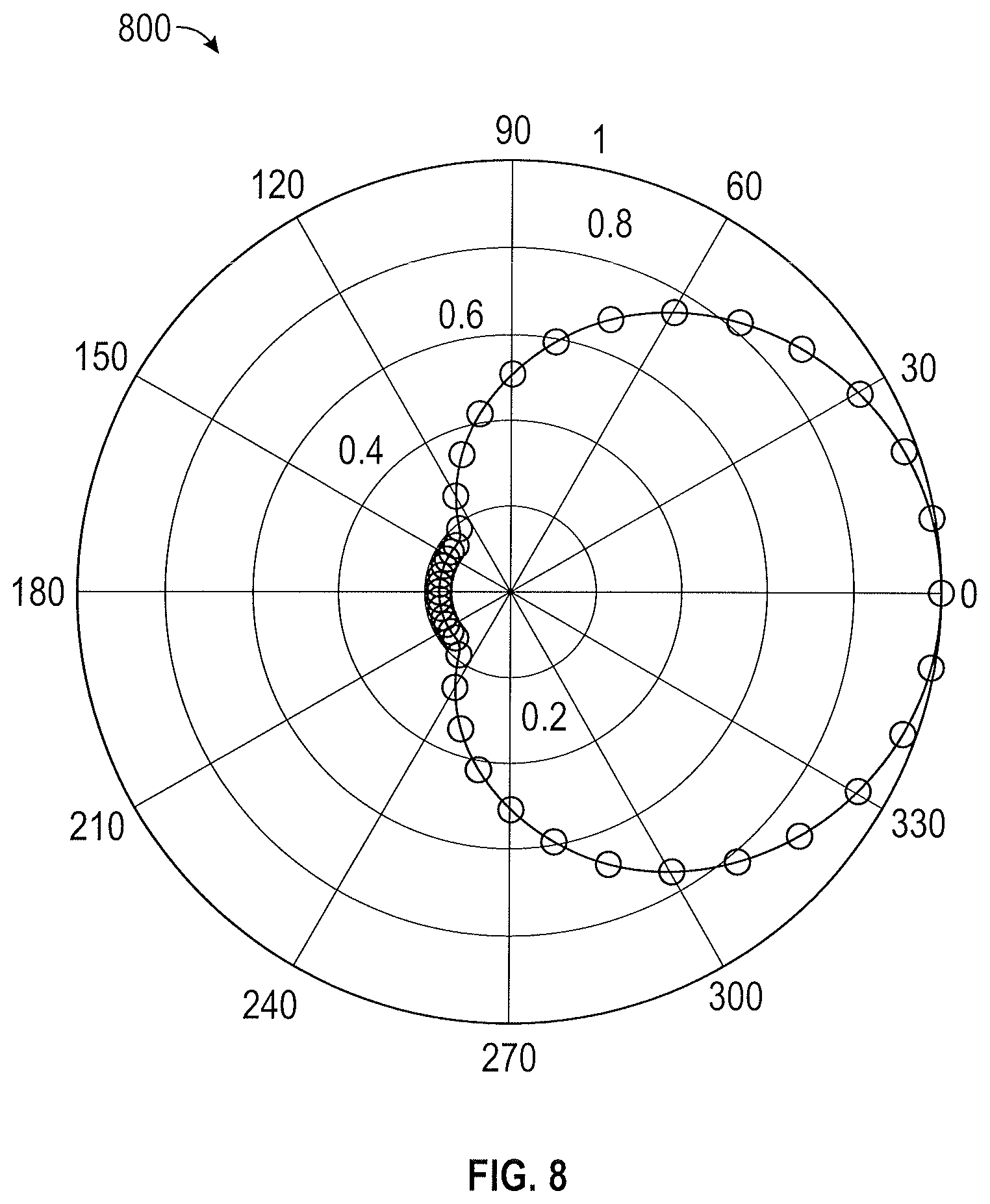 Patent US12297733 Figure 11 – Azimuthal scanning of a wellbore for determination of a cement-bond condition and for detecting/locating a leak source