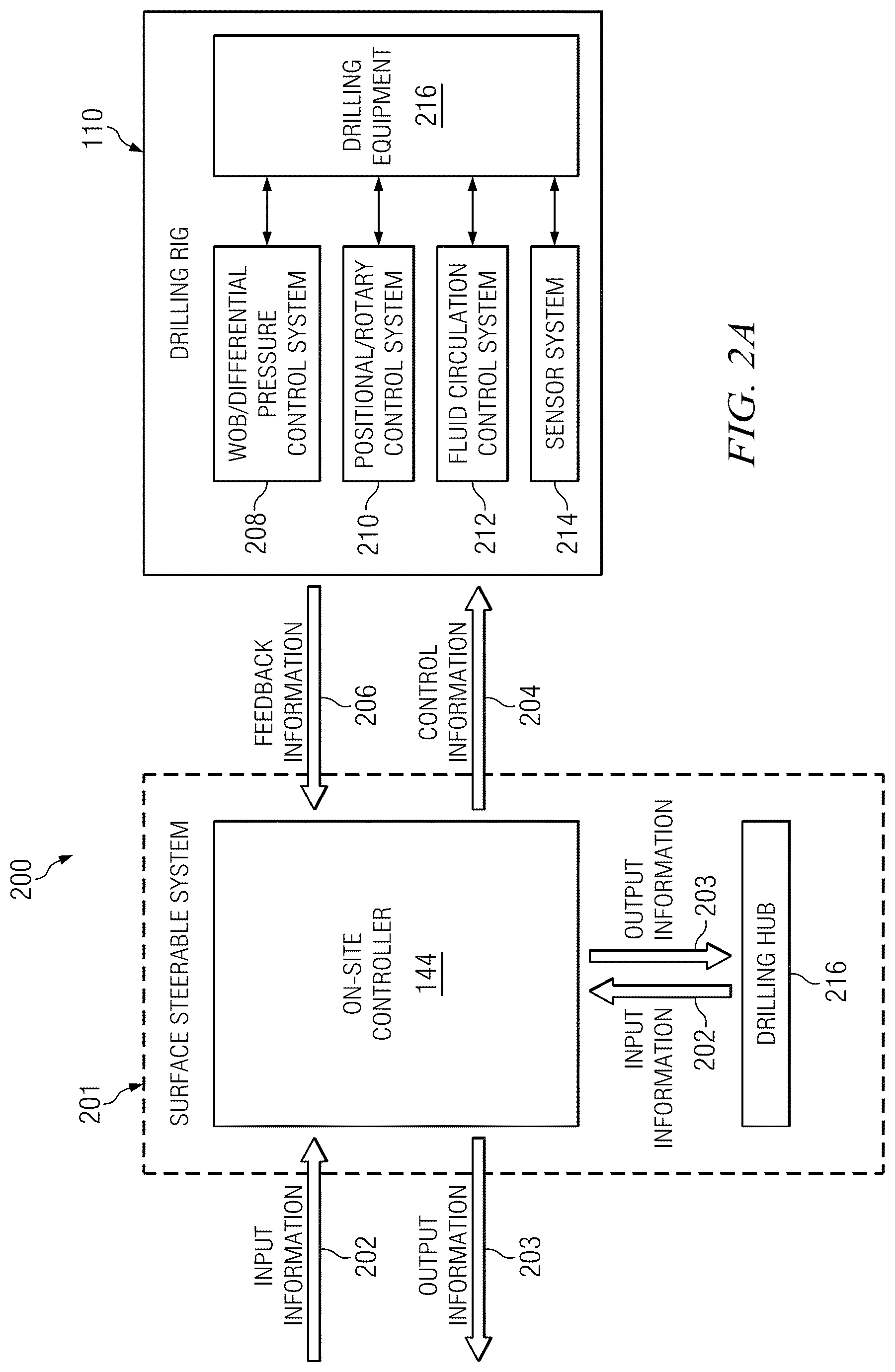 Patent US12297736 Figure 3 – Systems and methods for controlling a drilling path based on drift estimates