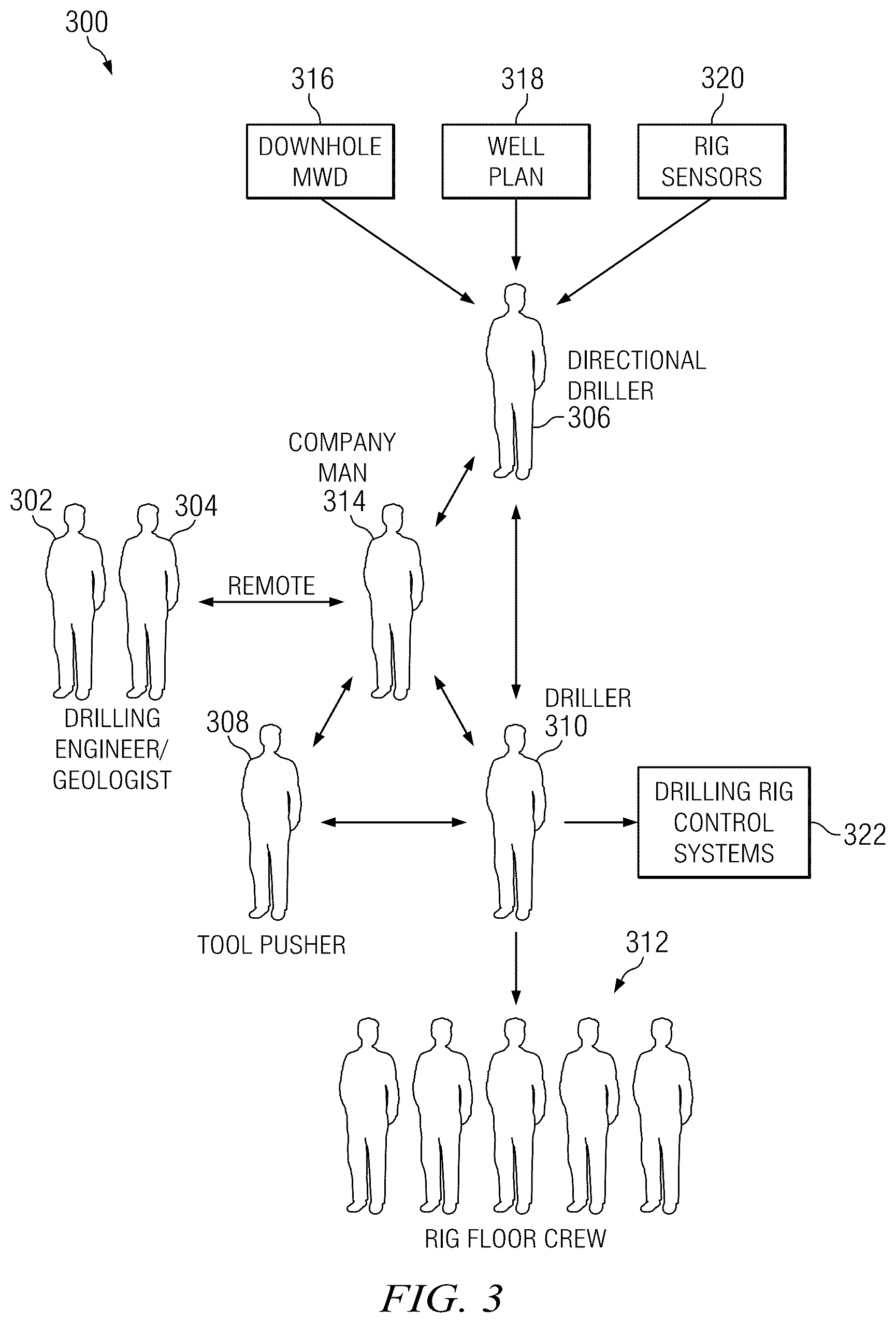Patent US12297736 Figure 5 – Systems and methods for controlling a drilling path based on drift estimates