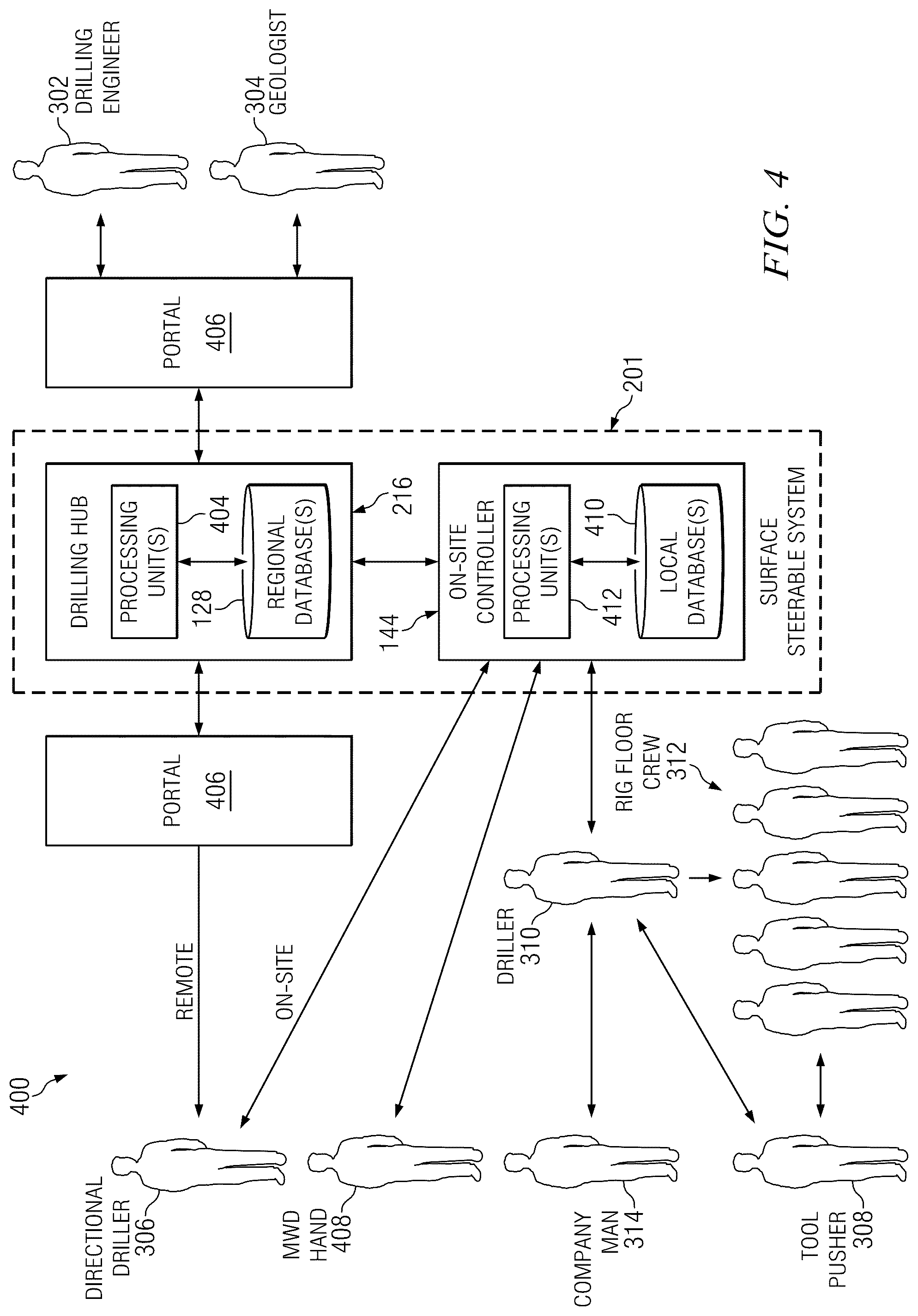 Patent US12297736 Figure 6 – Systems and methods for controlling a drilling path based on drift estimates