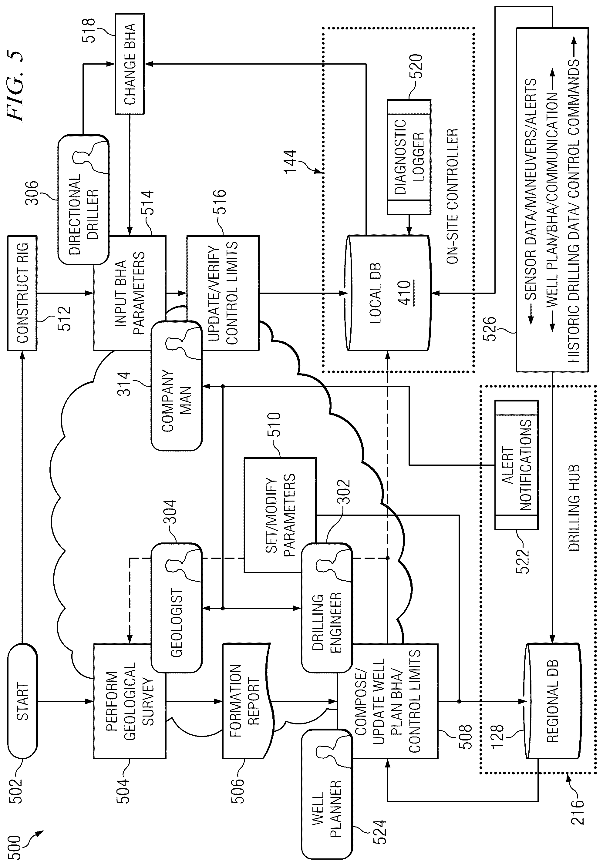Patent US12297736 Figure 7 – Systems and methods for controlling a drilling path based on drift estimates