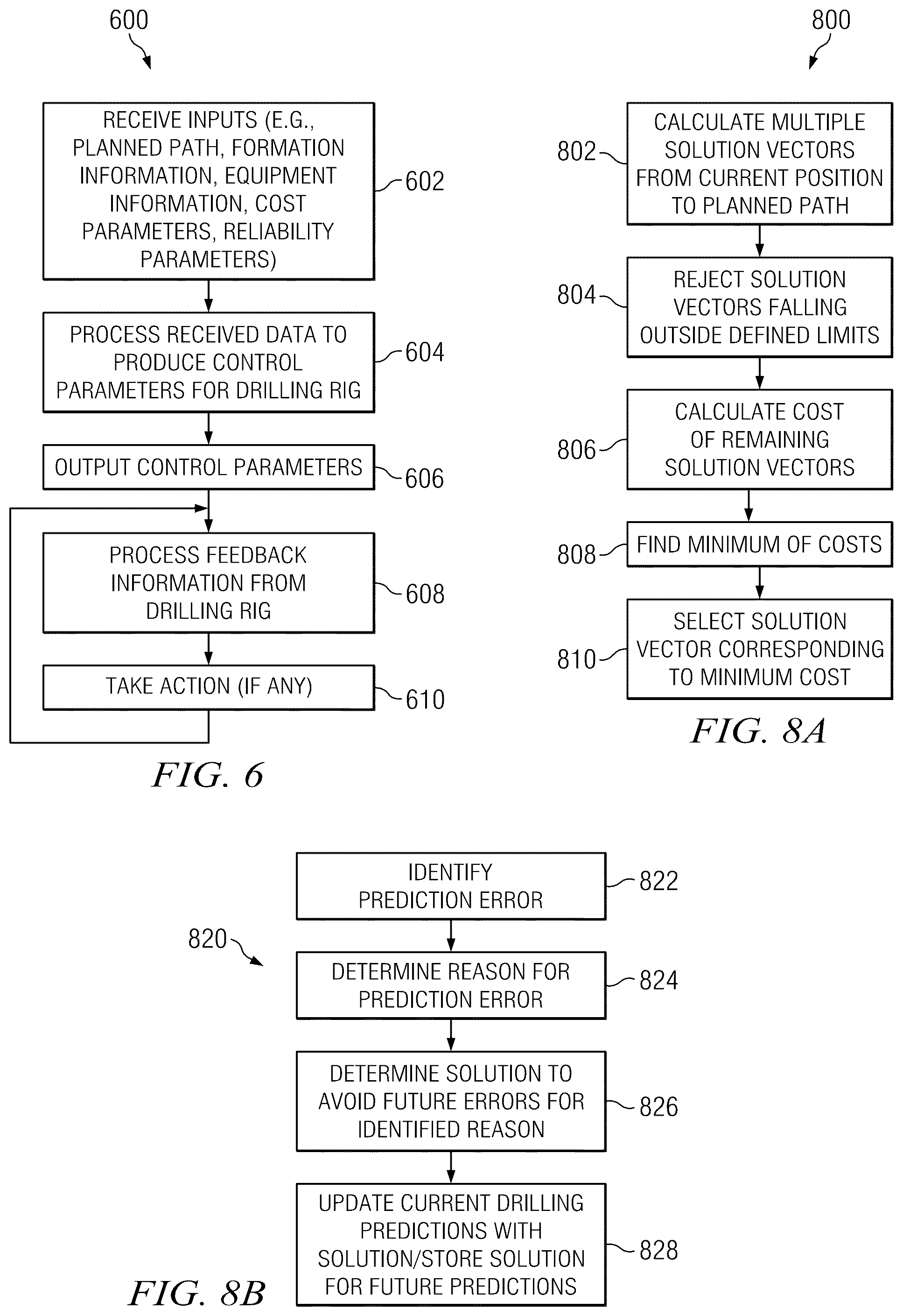Patent US12297736 Figure 8 – Systems and methods for controlling a drilling path based on drift estimates