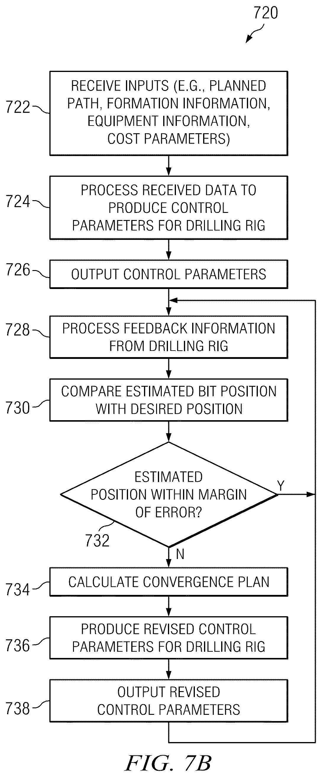 Patent US12297736 Figure 10 – Systems and methods for controlling a drilling path based on drift estimates