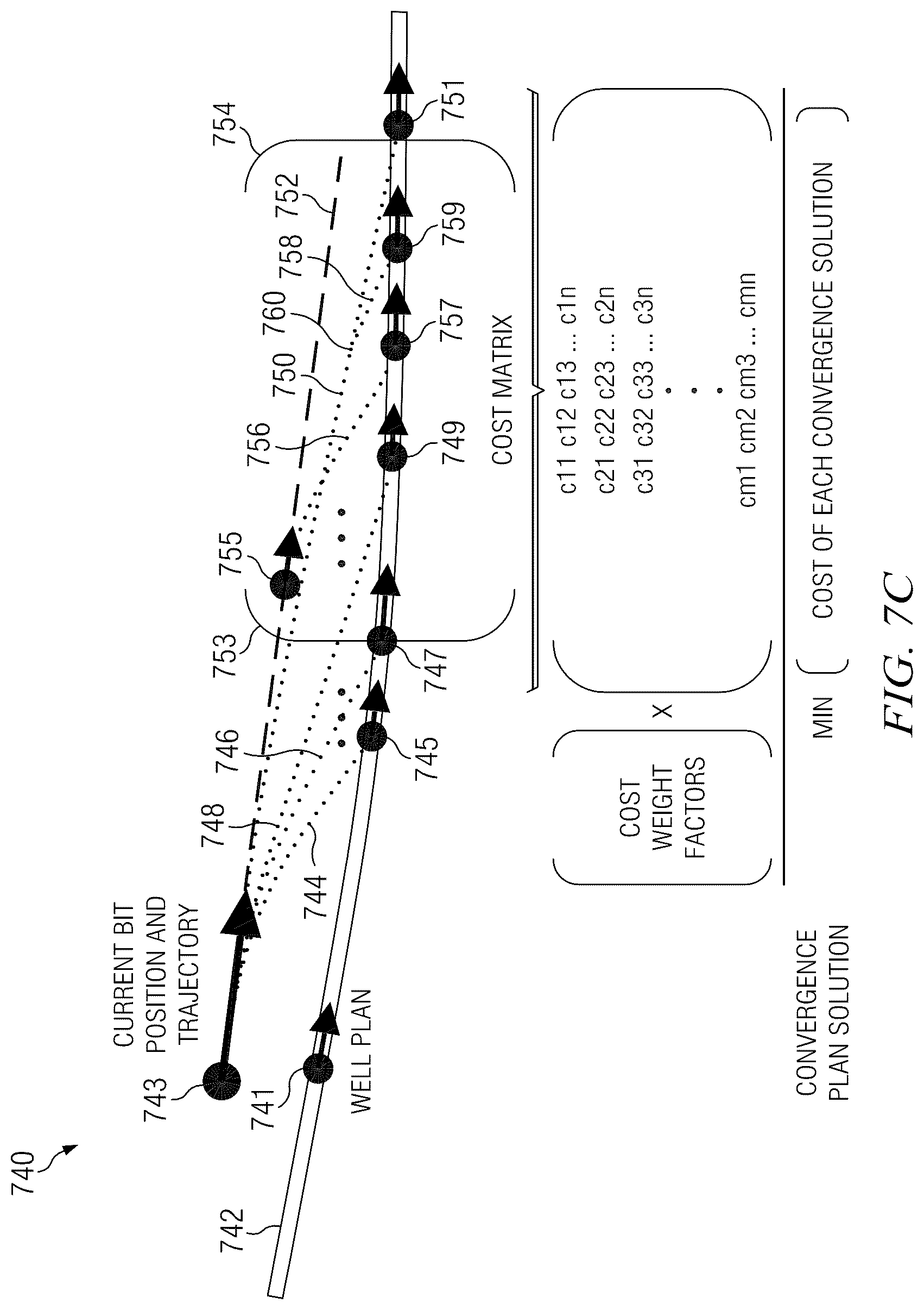 Patent US12297736 Figure 11 – Systems and methods for controlling a drilling path based on drift estimates