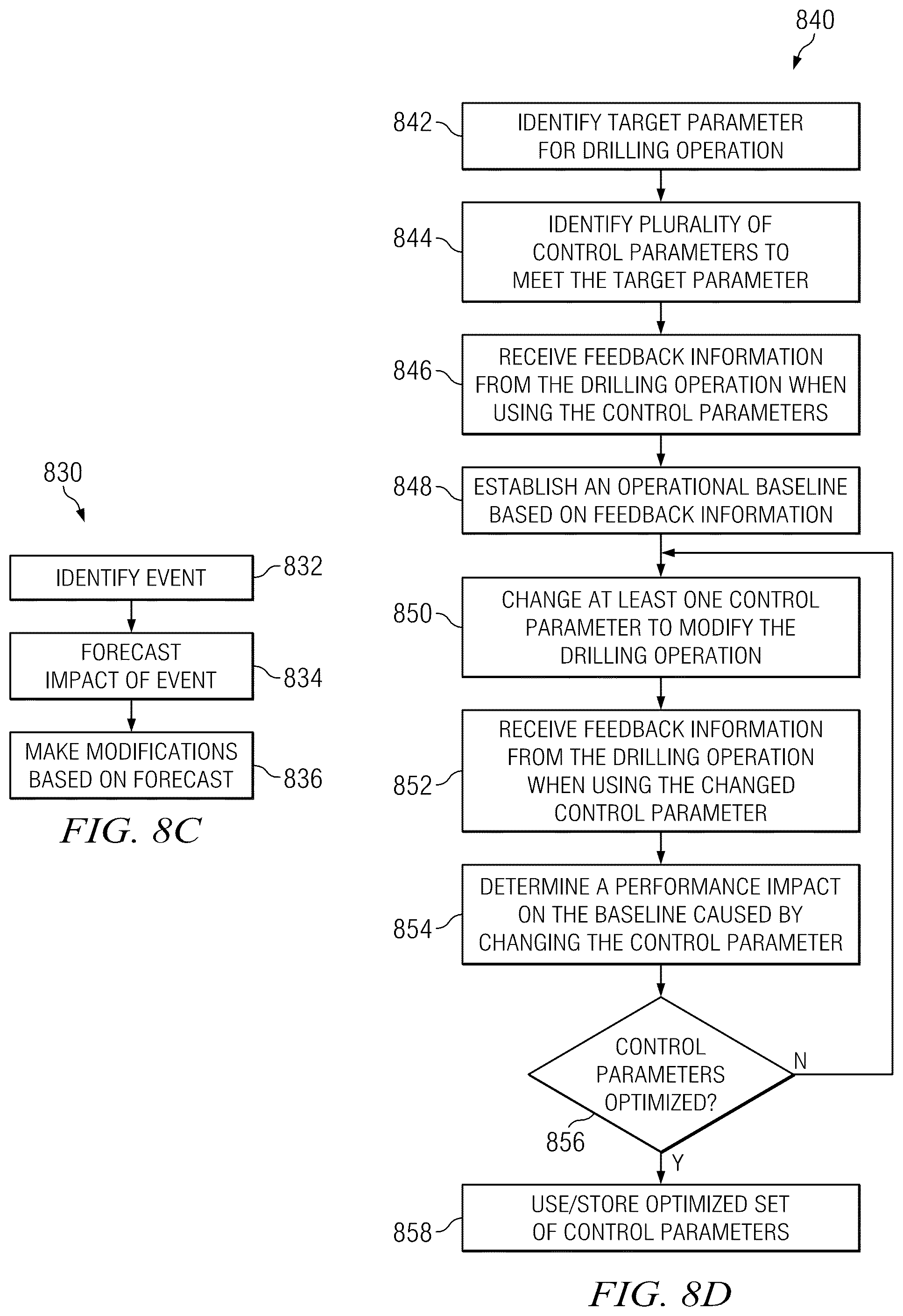 Patent US12297736 Figure 12 – Systems and methods for controlling a drilling path based on drift estimates