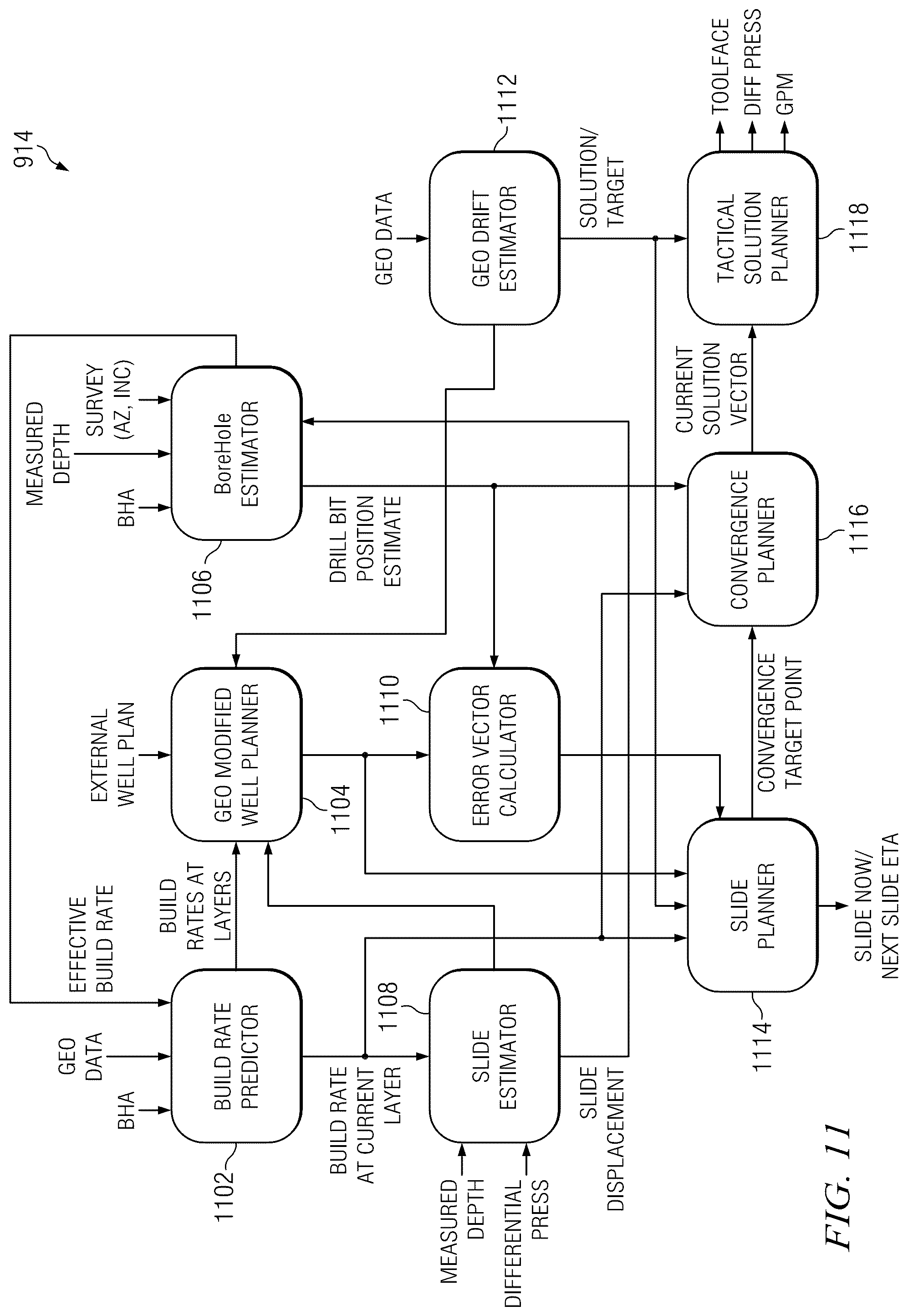 Patent US12297736 Figure 15 – Systems and methods for controlling a drilling path based on drift estimates
