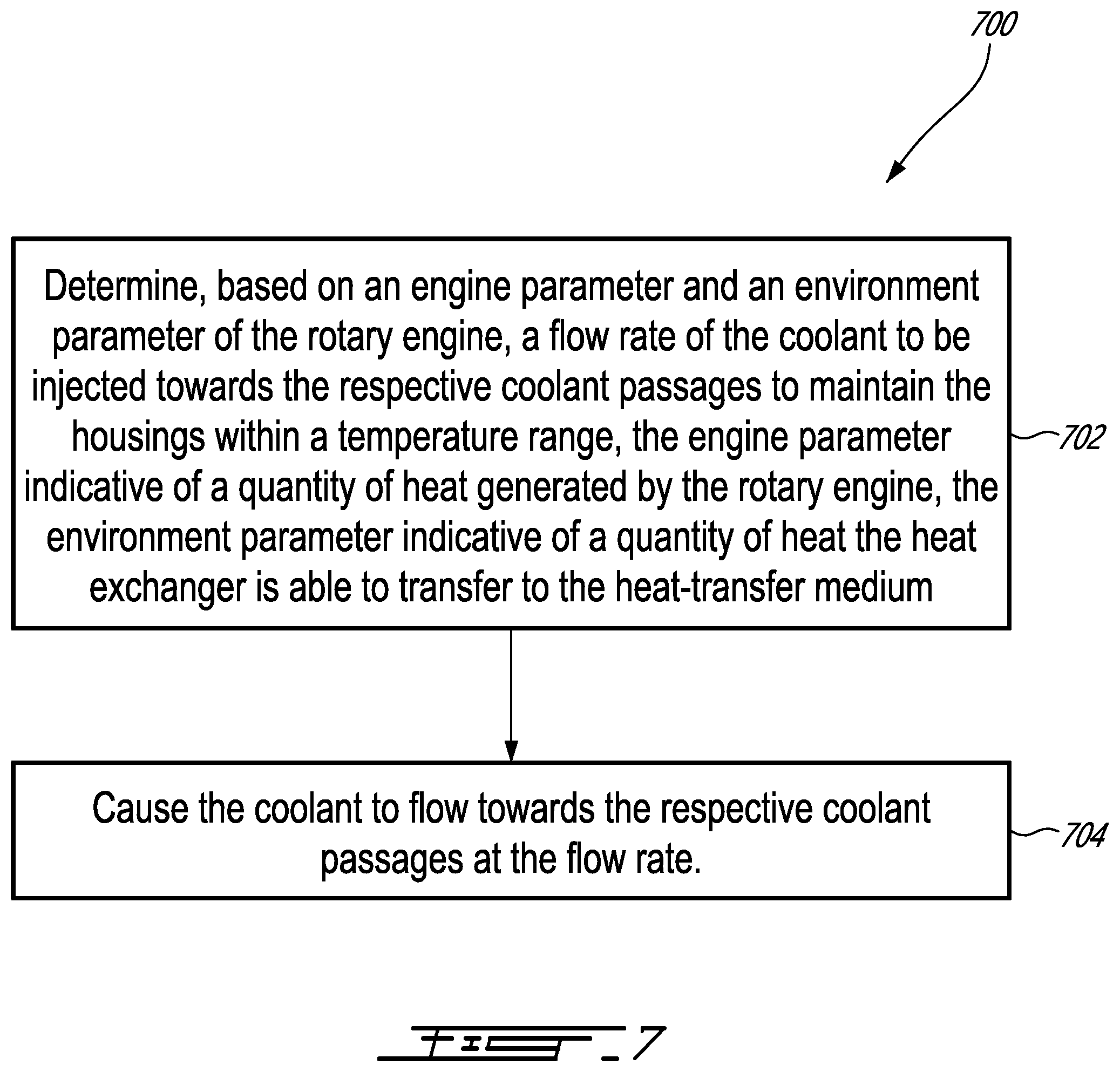 Patent US12297738 Figure 9 – Rotary engine and cooling systems thereof