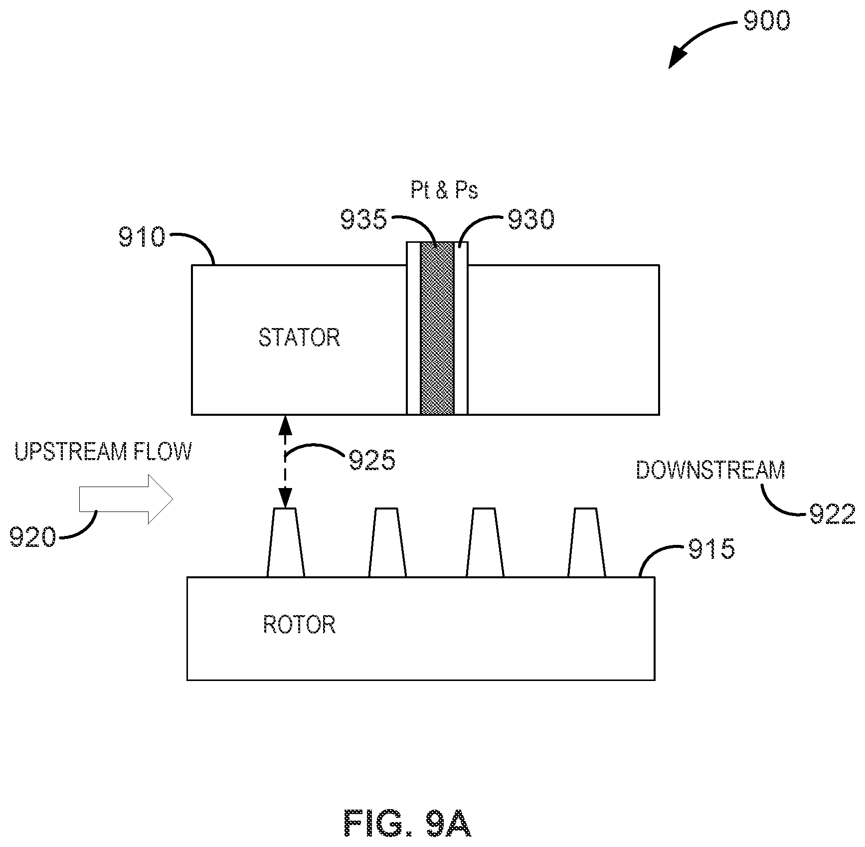 Patent US12297741 Figure 11 – Rapid active clearance control system of inter stage and mid-seals