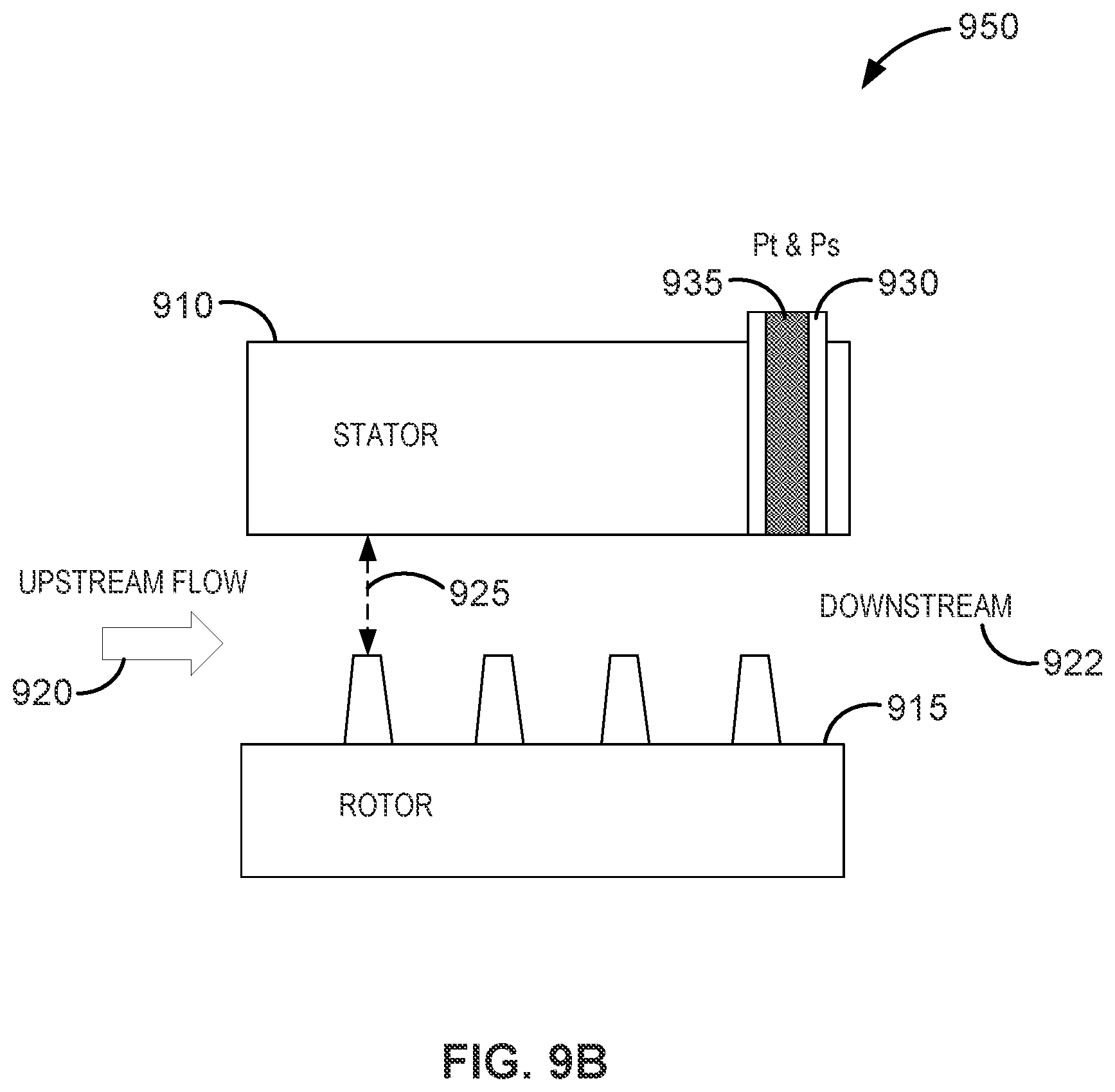 Patent US12297741 Figure 12 – Rapid active clearance control system of inter stage and mid-seals