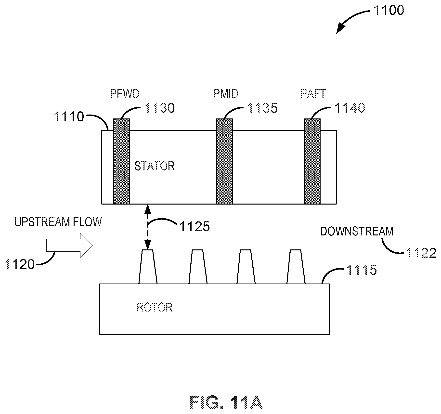 Patent US12297741 Figure 15 – Rapid active clearance control system of inter stage and mid-seals