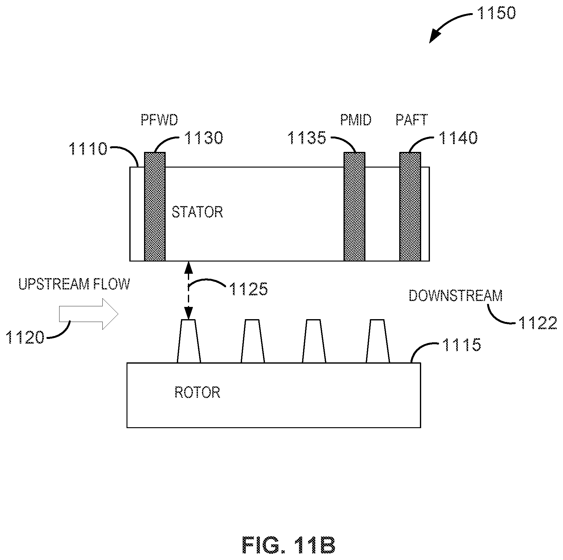 Patent US12297741 Figure 16 – Rapid active clearance control system of inter stage and mid-seals
