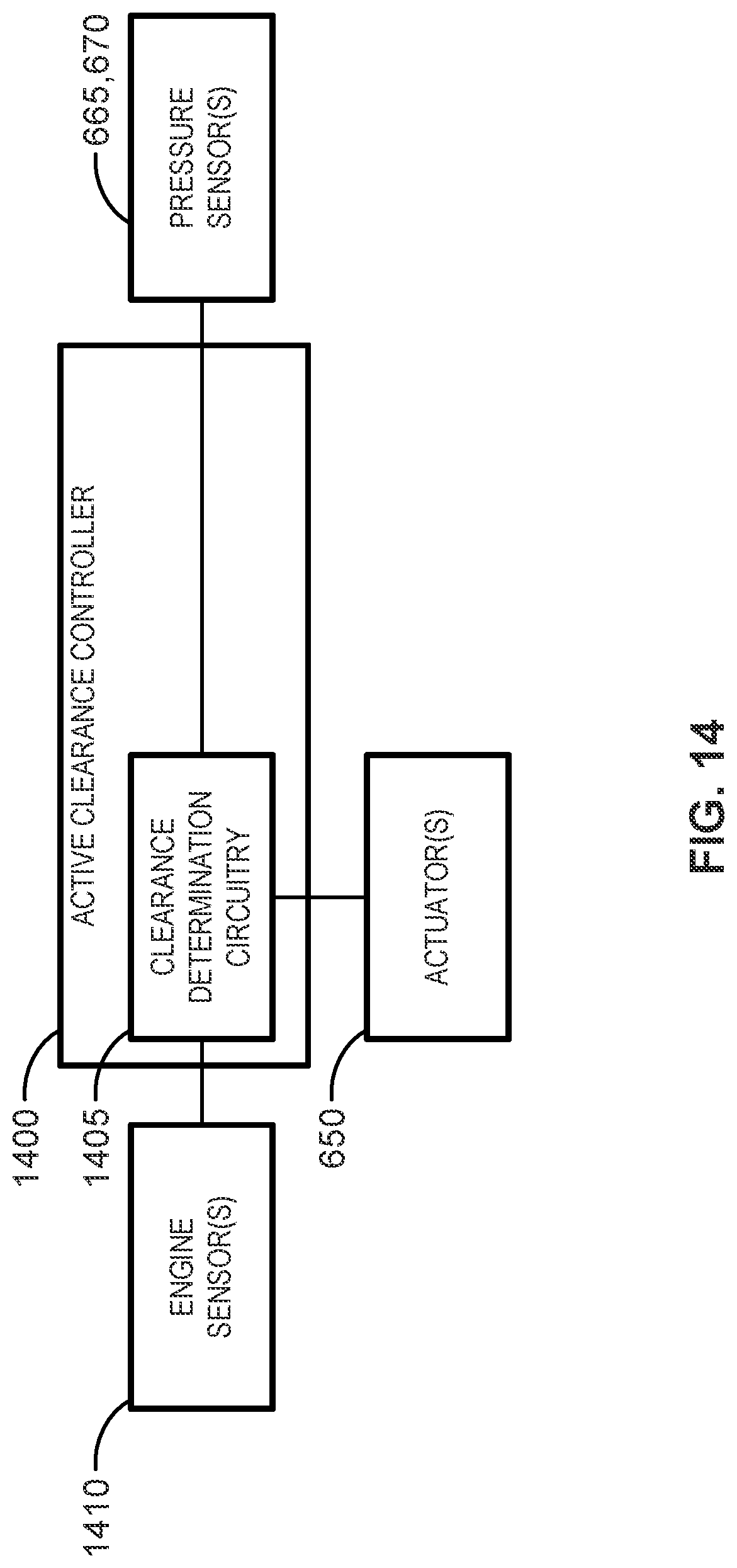 Patent US12297741 Figure 19 – Rapid active clearance control system of inter stage and mid-seals