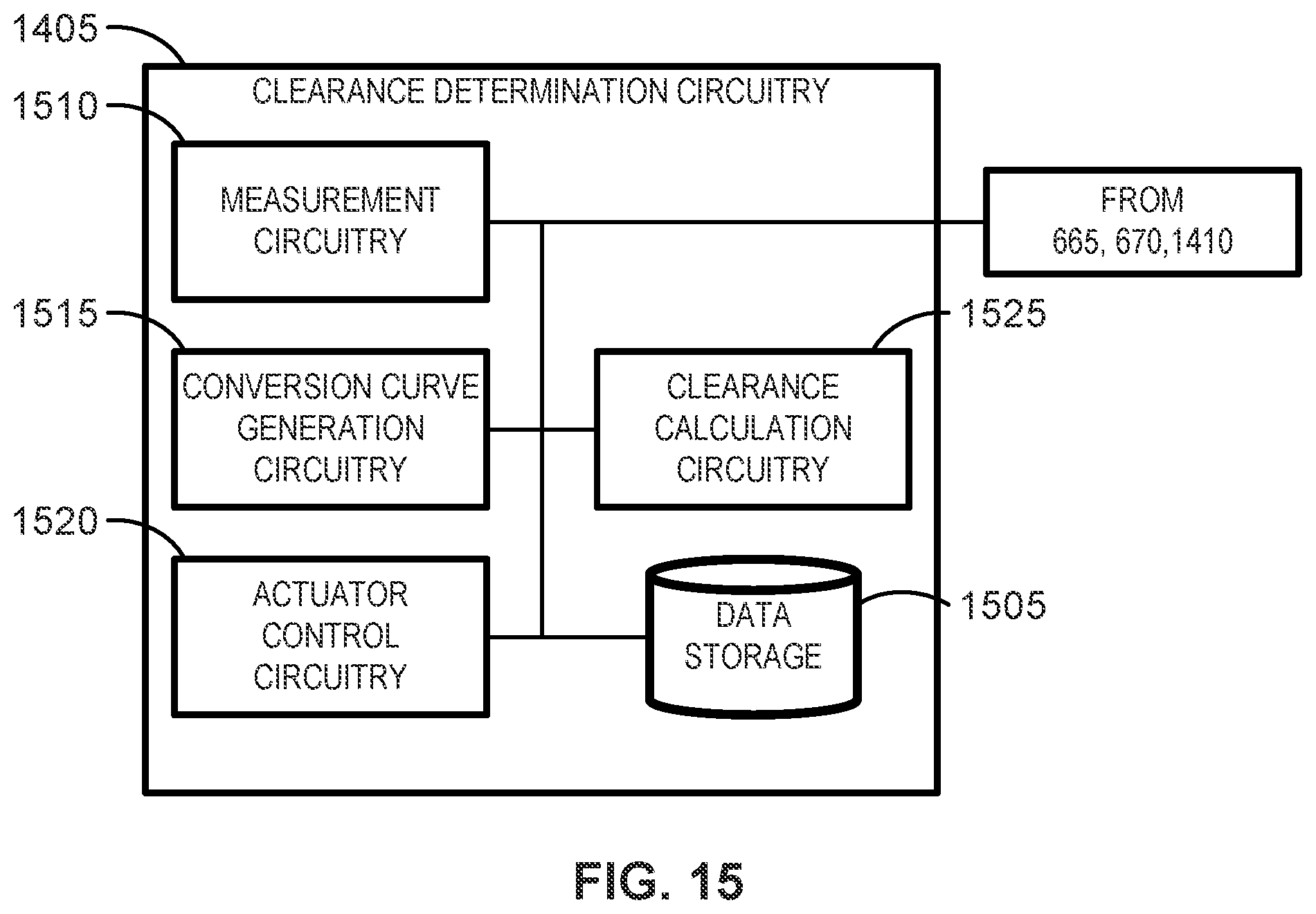 Patent US12297741 Figure 20 – Rapid active clearance control system of inter stage and mid-seals