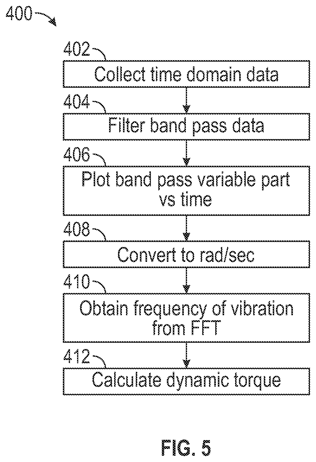 Patent US12297743 Figure 10 – Gas turbine engine having a sensor assembly to detect torsional vibration