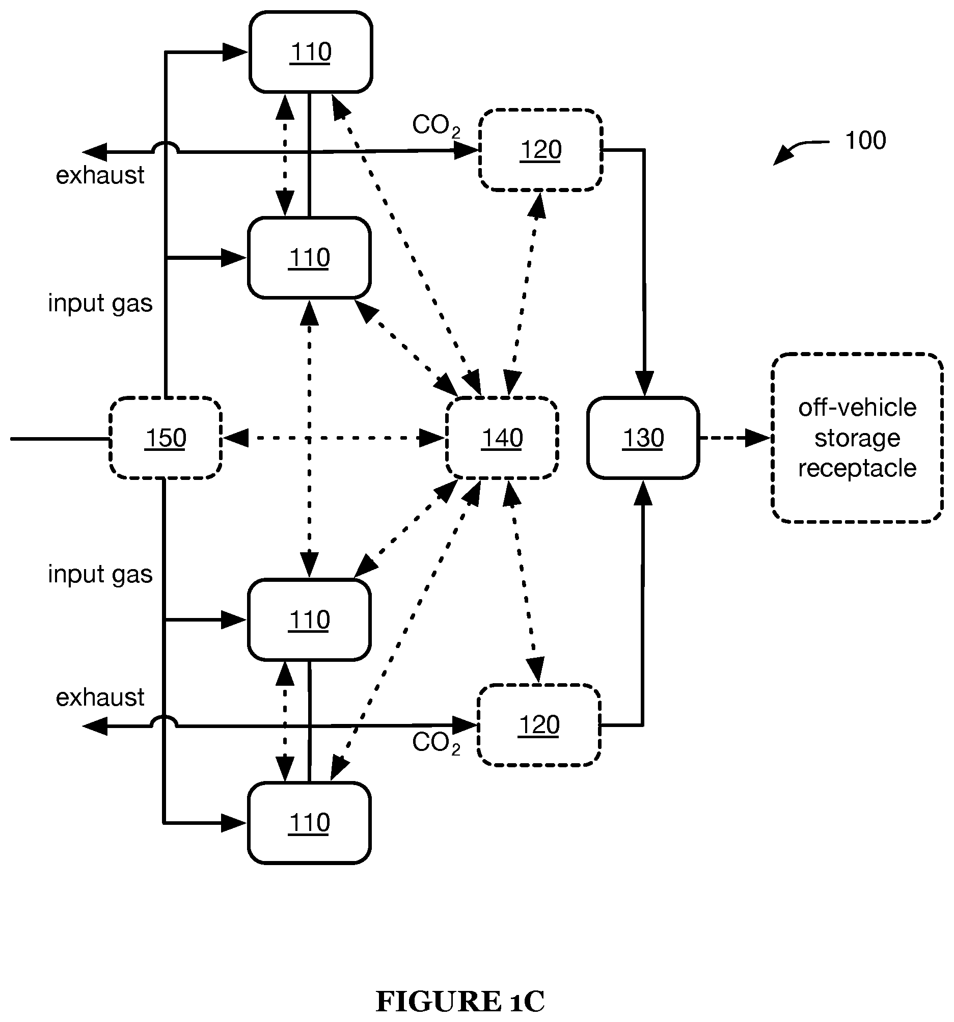 Patent US12297759 Figure 2 – System and method for mobile carbon capture