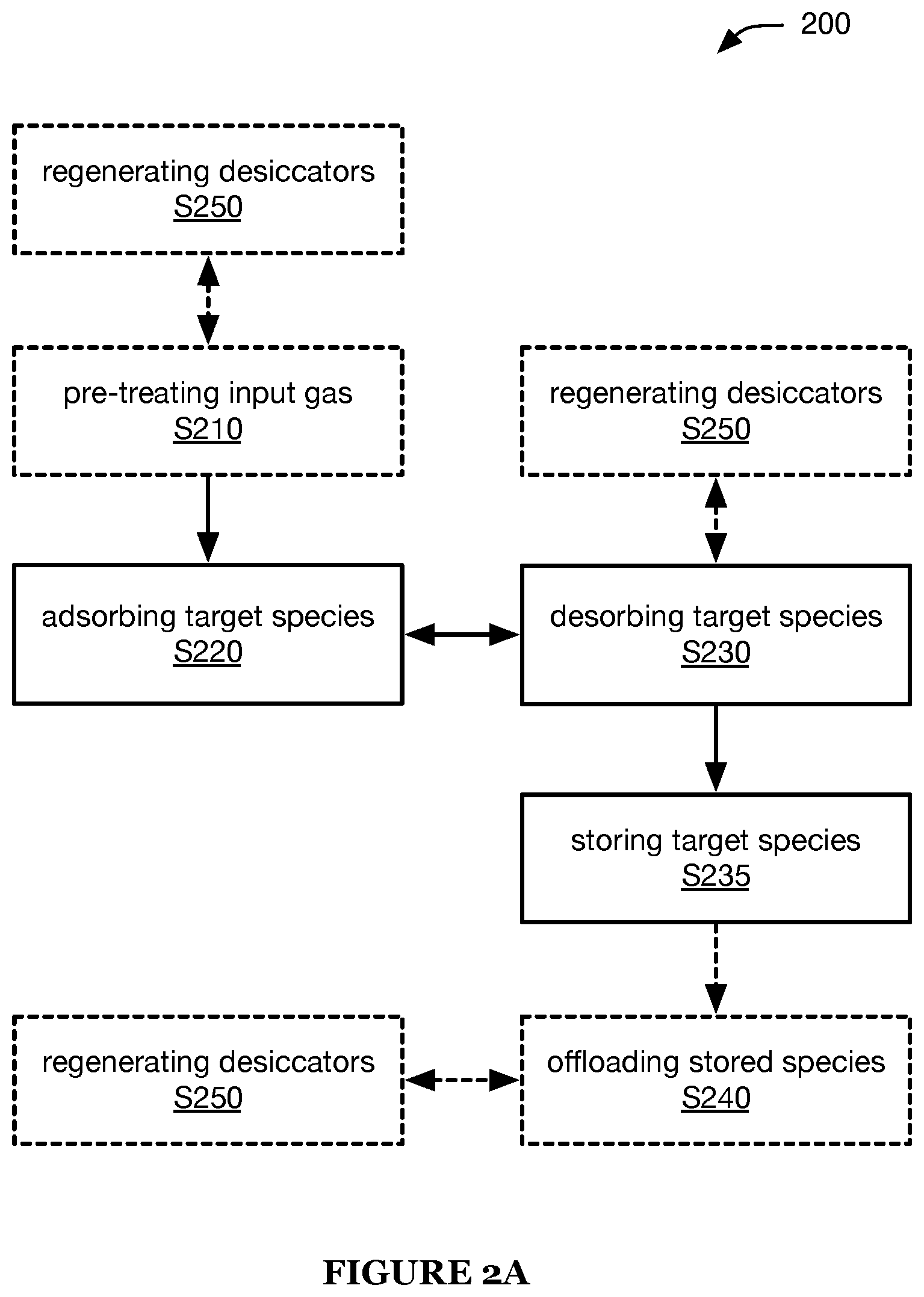 Patent US12297759 Figure 3 – System and method for mobile carbon capture