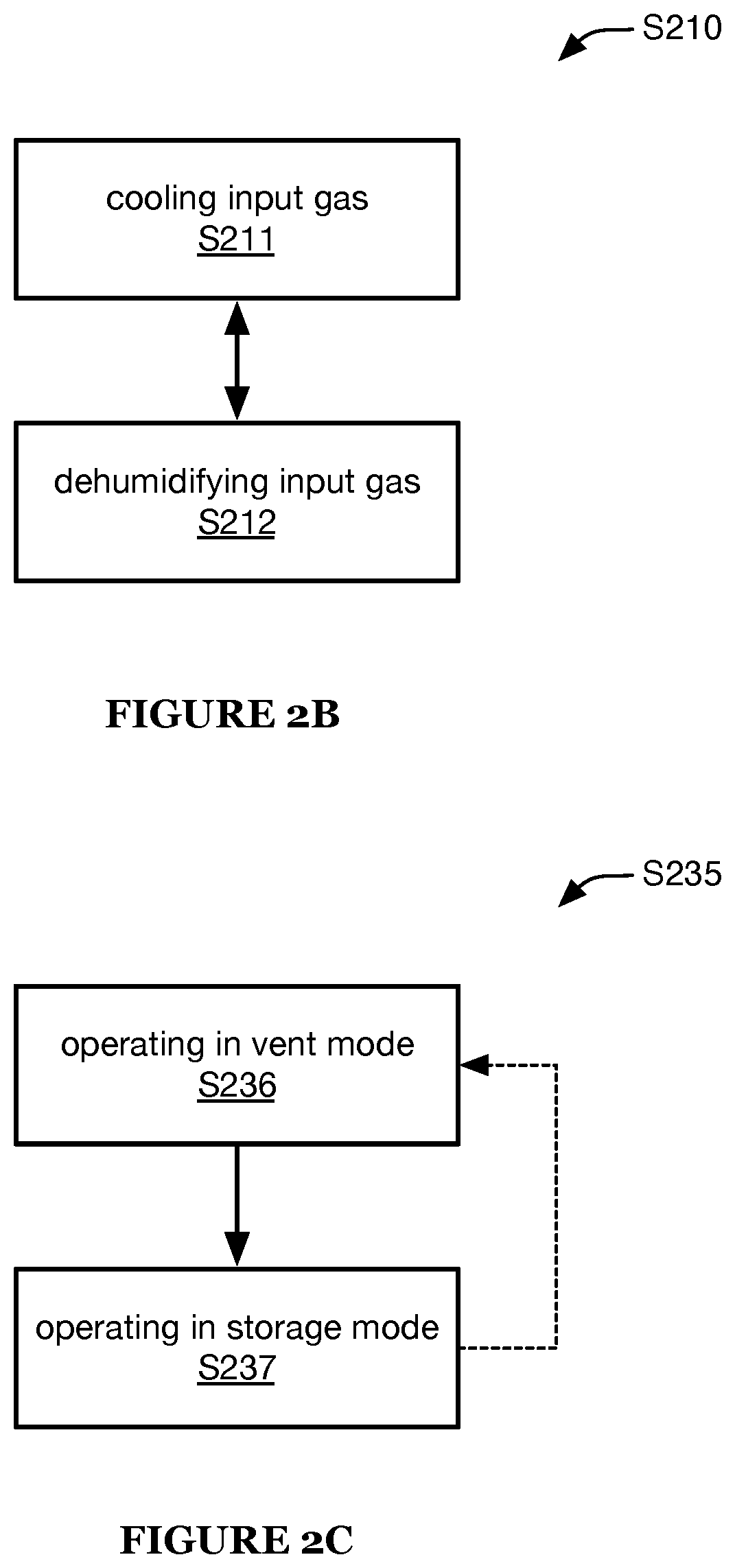 Patent US12297759 Figure 4 – System and method for mobile carbon capture