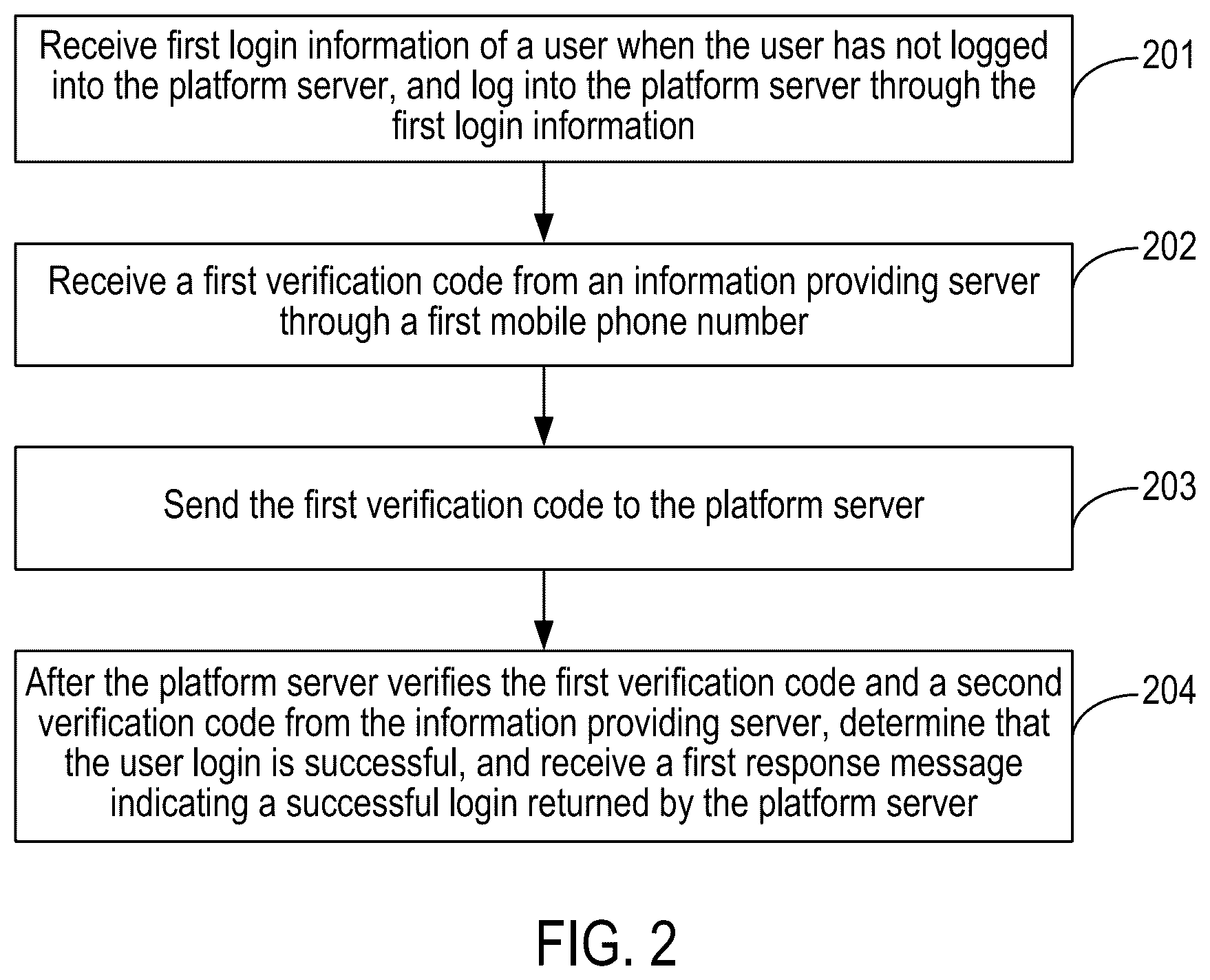 Patent US12297768 Figure 2 – Method and apparatus for securing communications using multiple encryption keys