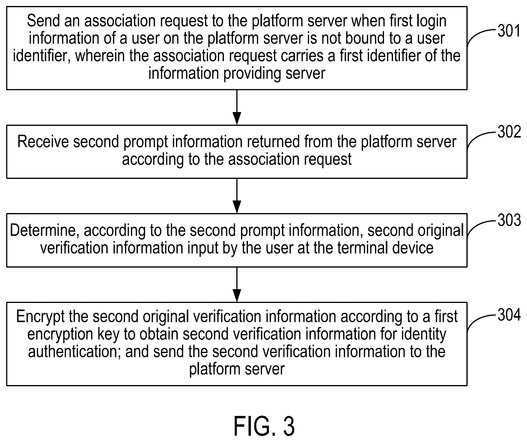 Patent US12297768 Figure 3 – Method and apparatus for securing communications using multiple encryption keys