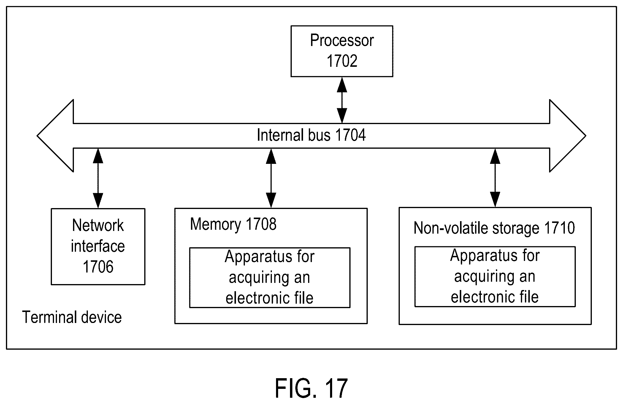 Patent US12297768 Figure 17 – Method and apparatus for securing communications using multiple encryption keys