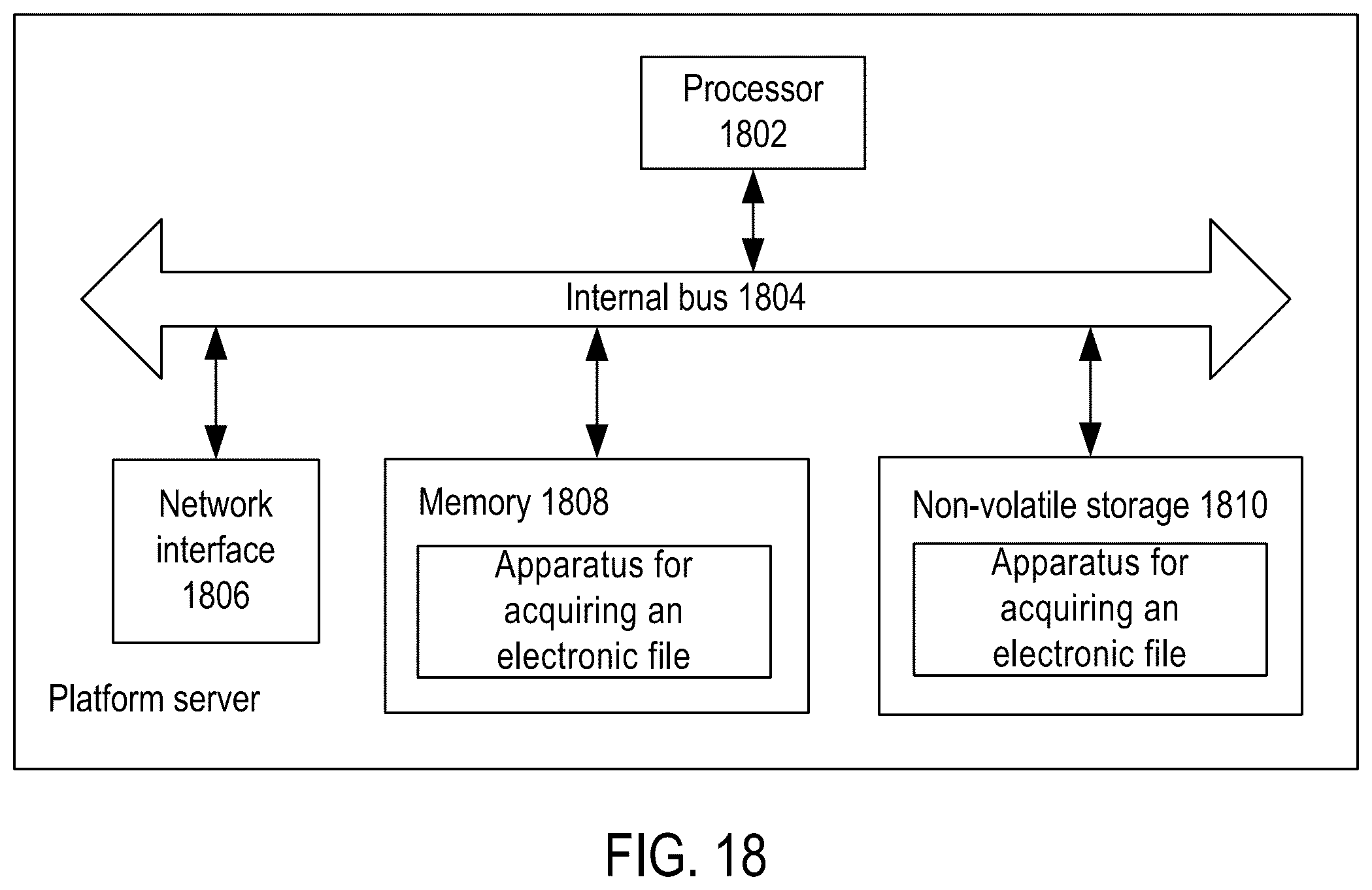 Patent US12297768 Figure 18 – Method and apparatus for securing communications using multiple encryption keys