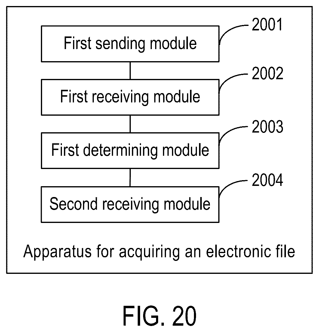 Patent US12297768 Figure 20 – Method and apparatus for securing communications using multiple encryption keys
