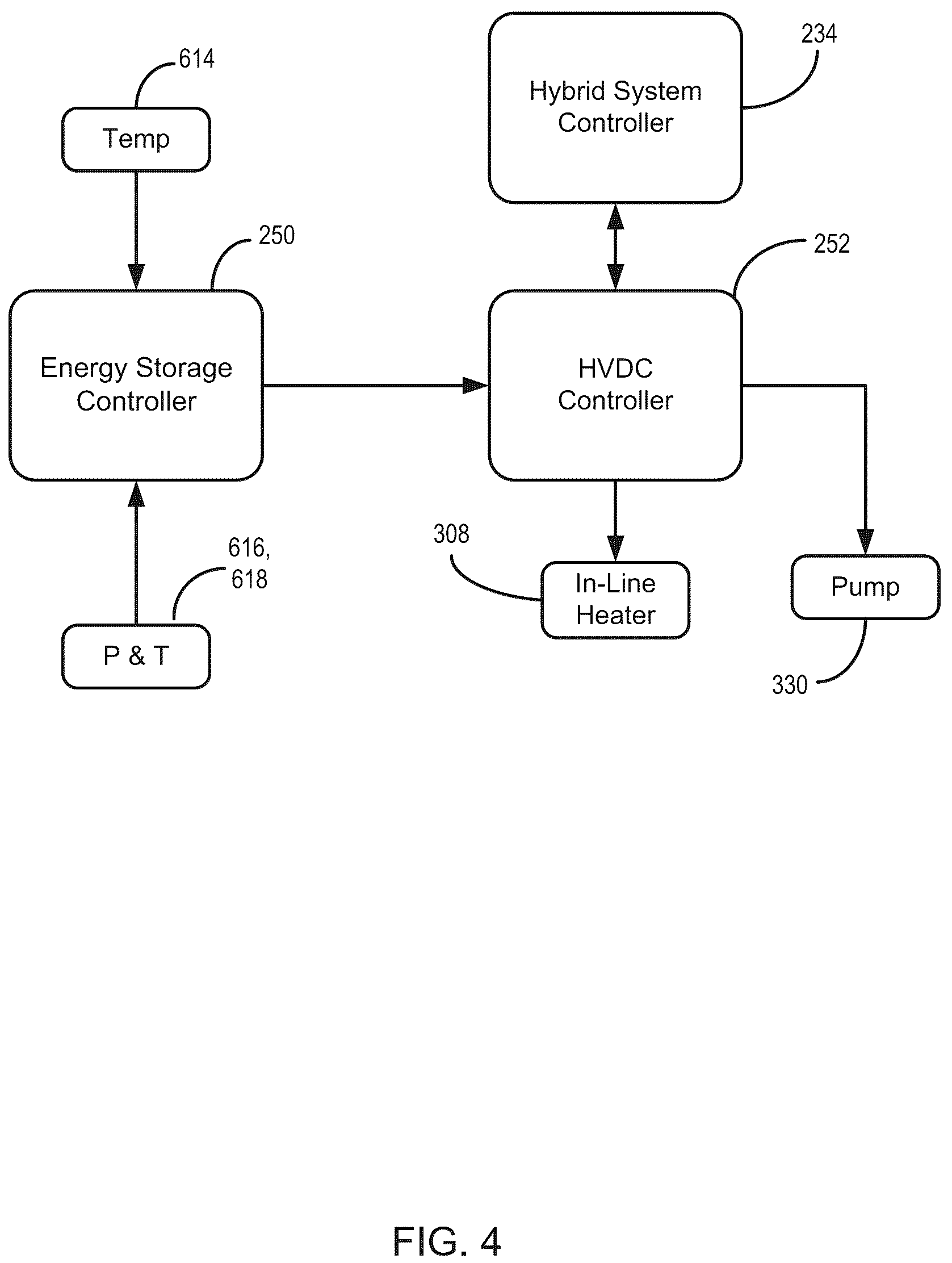 Patent US12297771 Figure 4 – Energy storage system heater control architecture