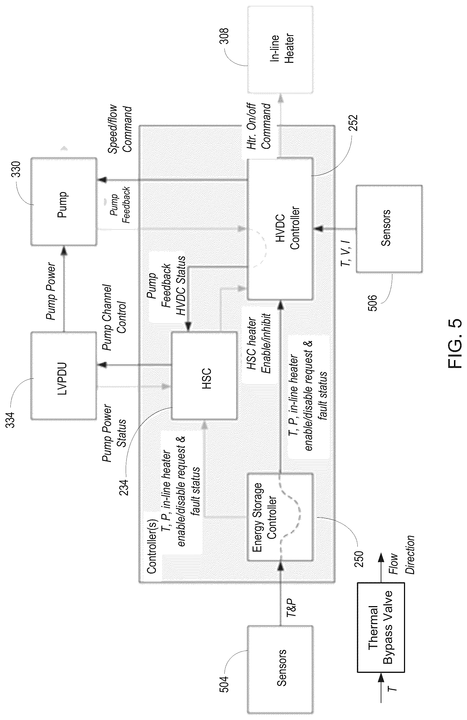 Patent US12297771 Figure 5 – Energy storage system heater control architecture