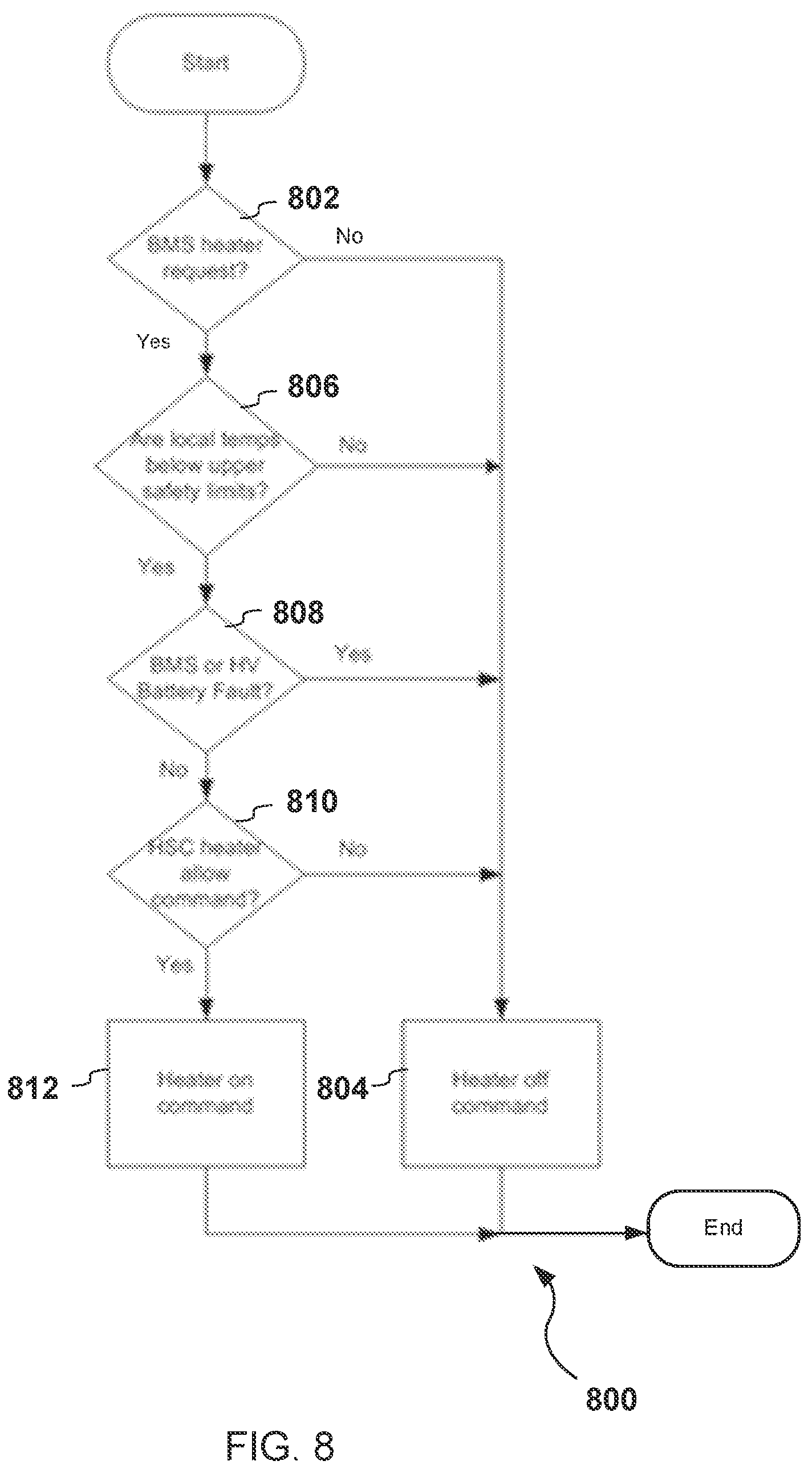 Patent US12297771 Figure 8 – Energy storage system heater control architecture