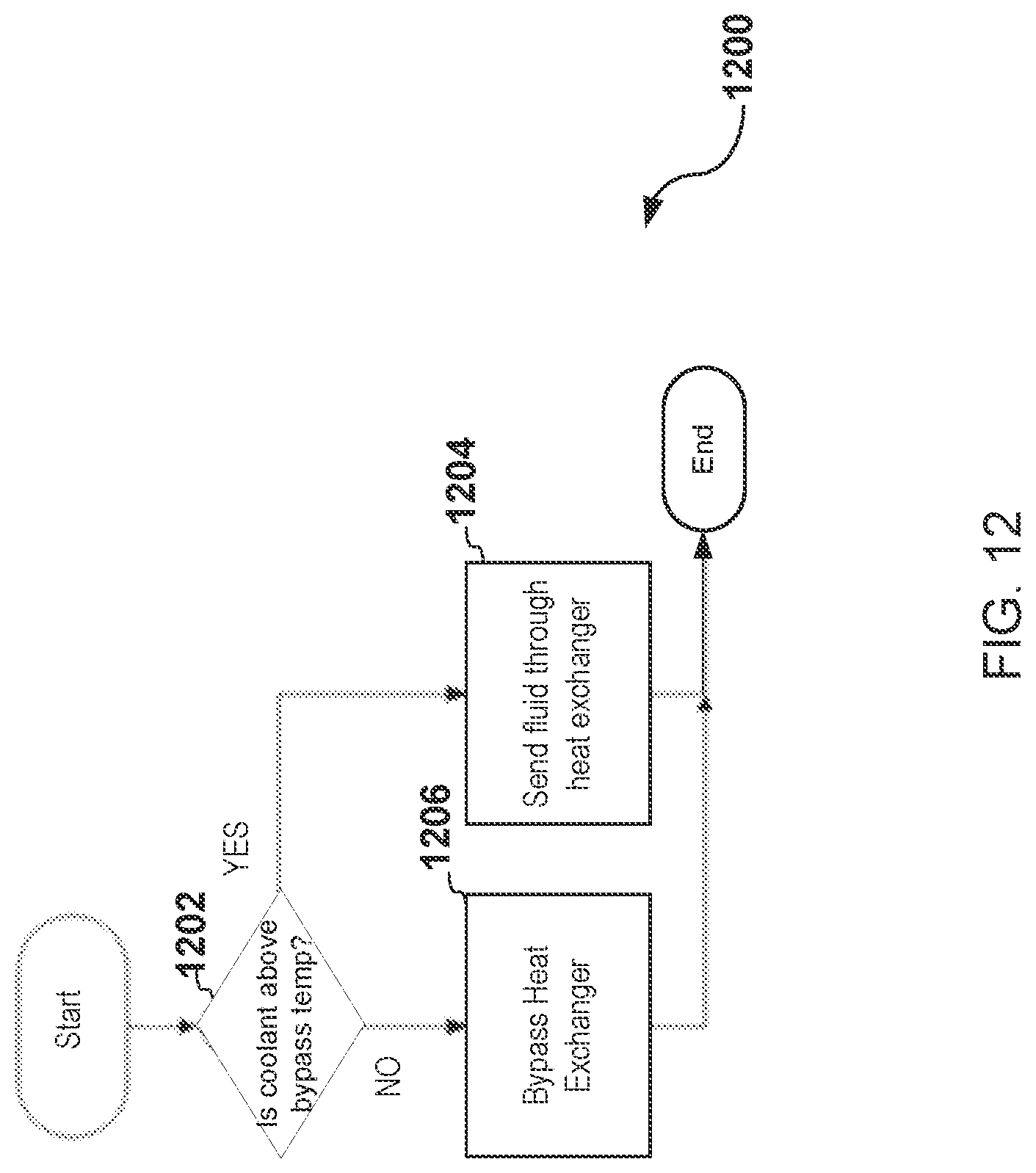 Patent US12297771 Figure 12 – Energy storage system heater control architecture