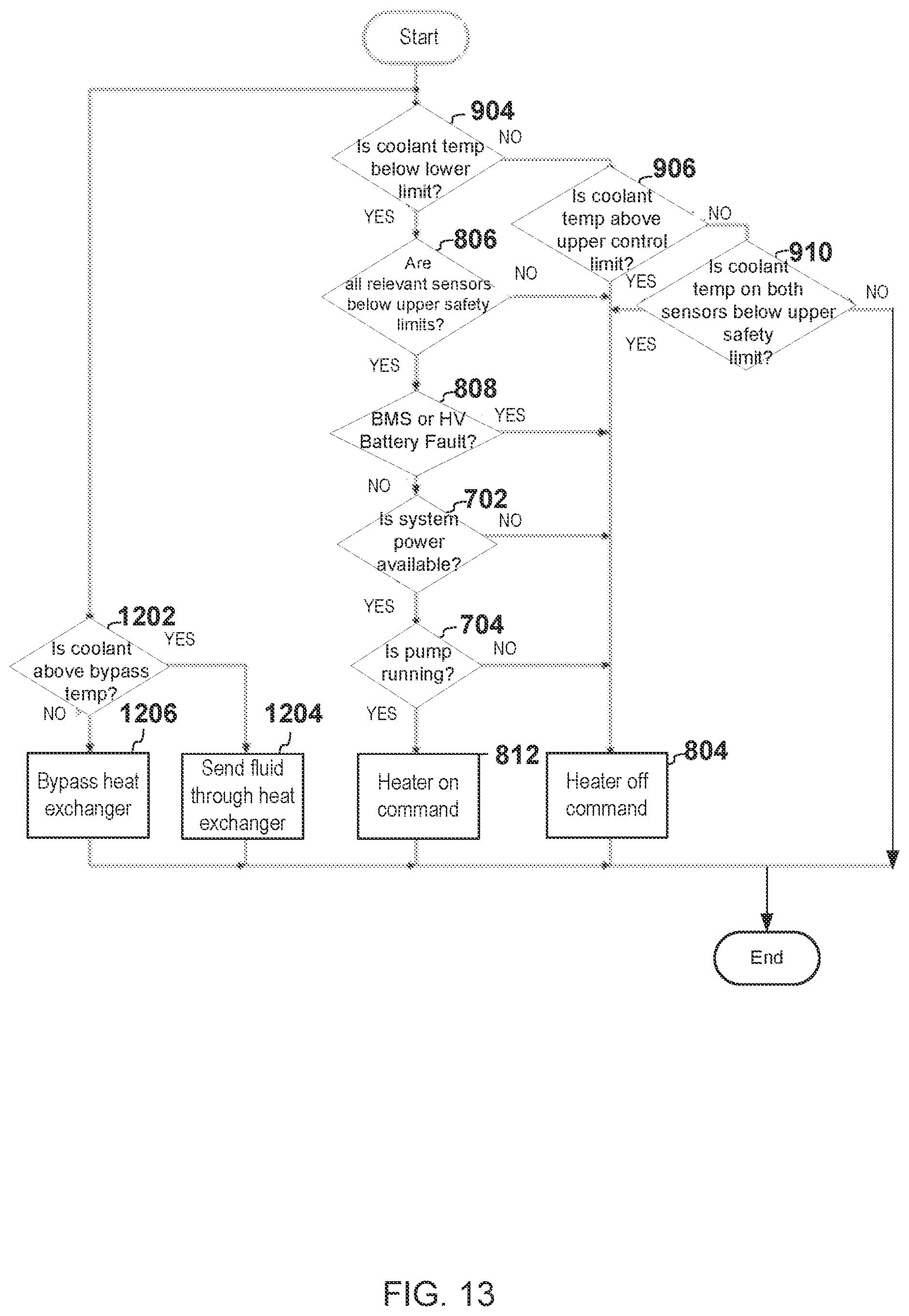 Patent US12297771 Figure 13 – Energy storage system heater control architecture