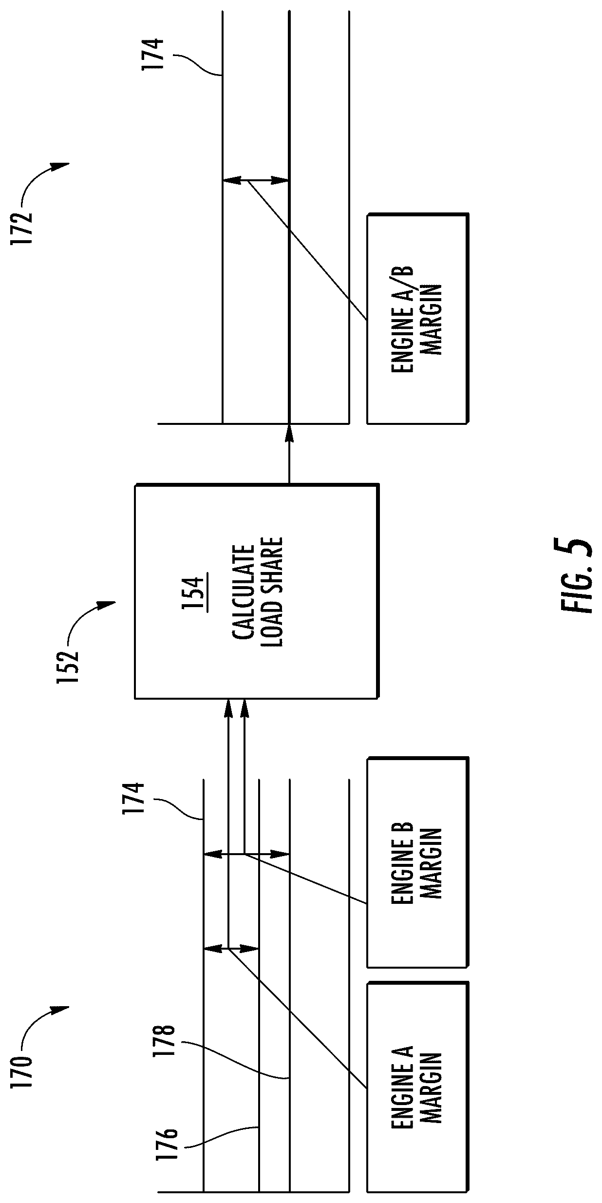 Patent US12297772 Figure 4 – Hybrid electric propulsion system load share