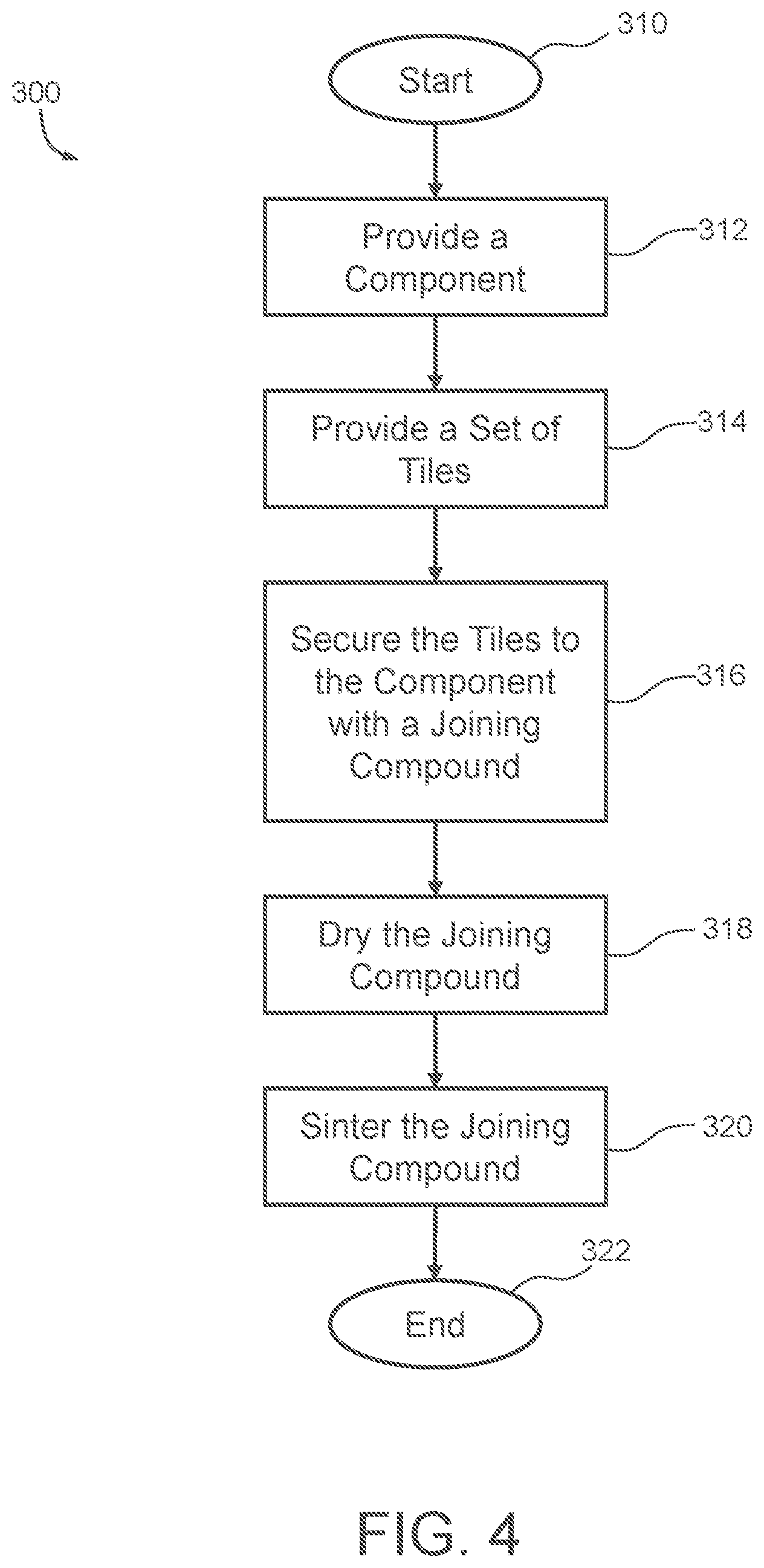 Patent US12297778 Figure 4 – Components having coating systems defined by tiles secured thereto, methods of producing the components, and aircraft comprising the components