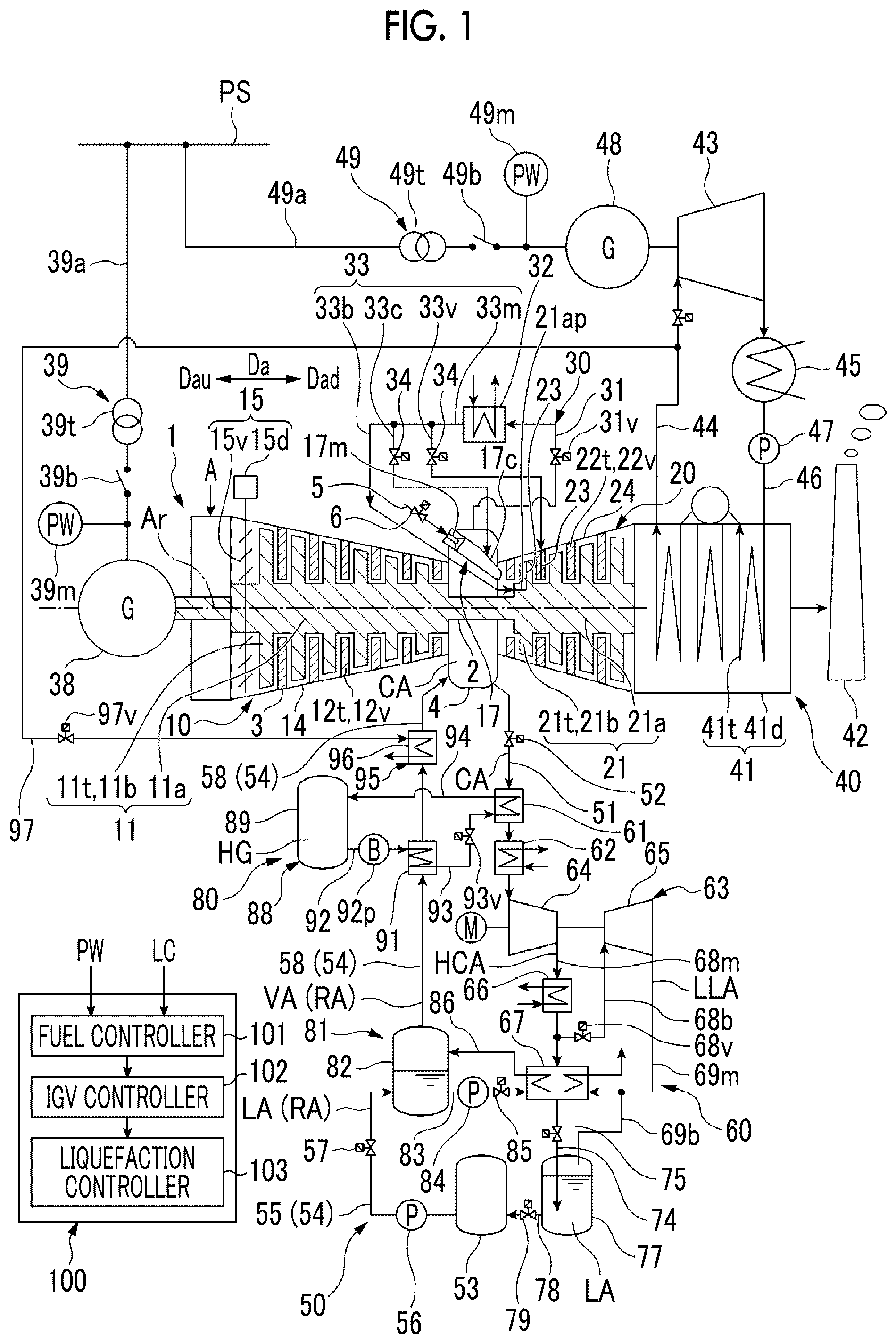 Patent US12297780 Figure 1 – Gas turbine plant, method for operating same, and method for modifying same