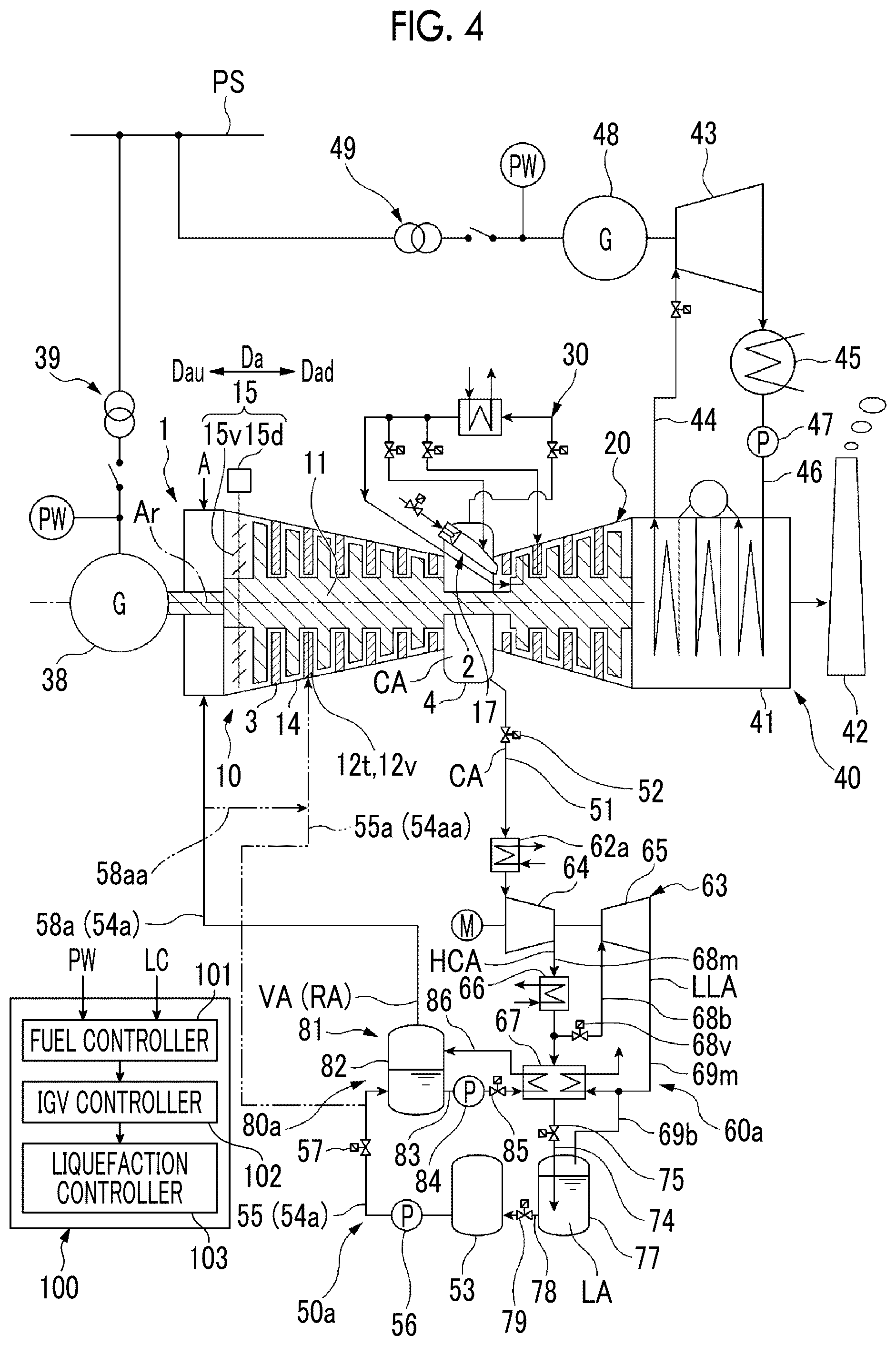 Patent US12297780 Figure 3 – Gas turbine plant, method for operating same, and method for modifying same