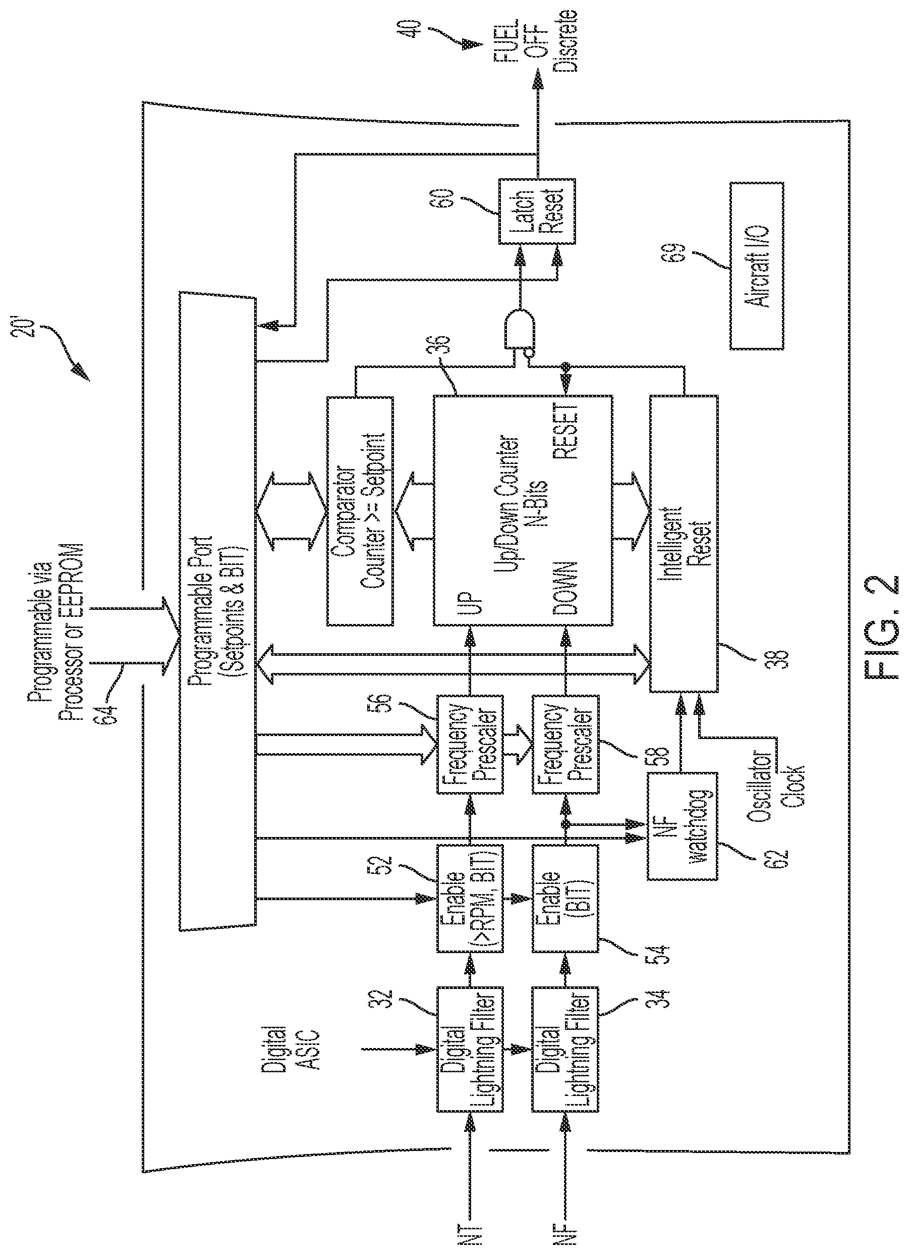 Patent US12297782 Figure 2 – Detecting condition of a shaft of a gas turbofan aircraft engine