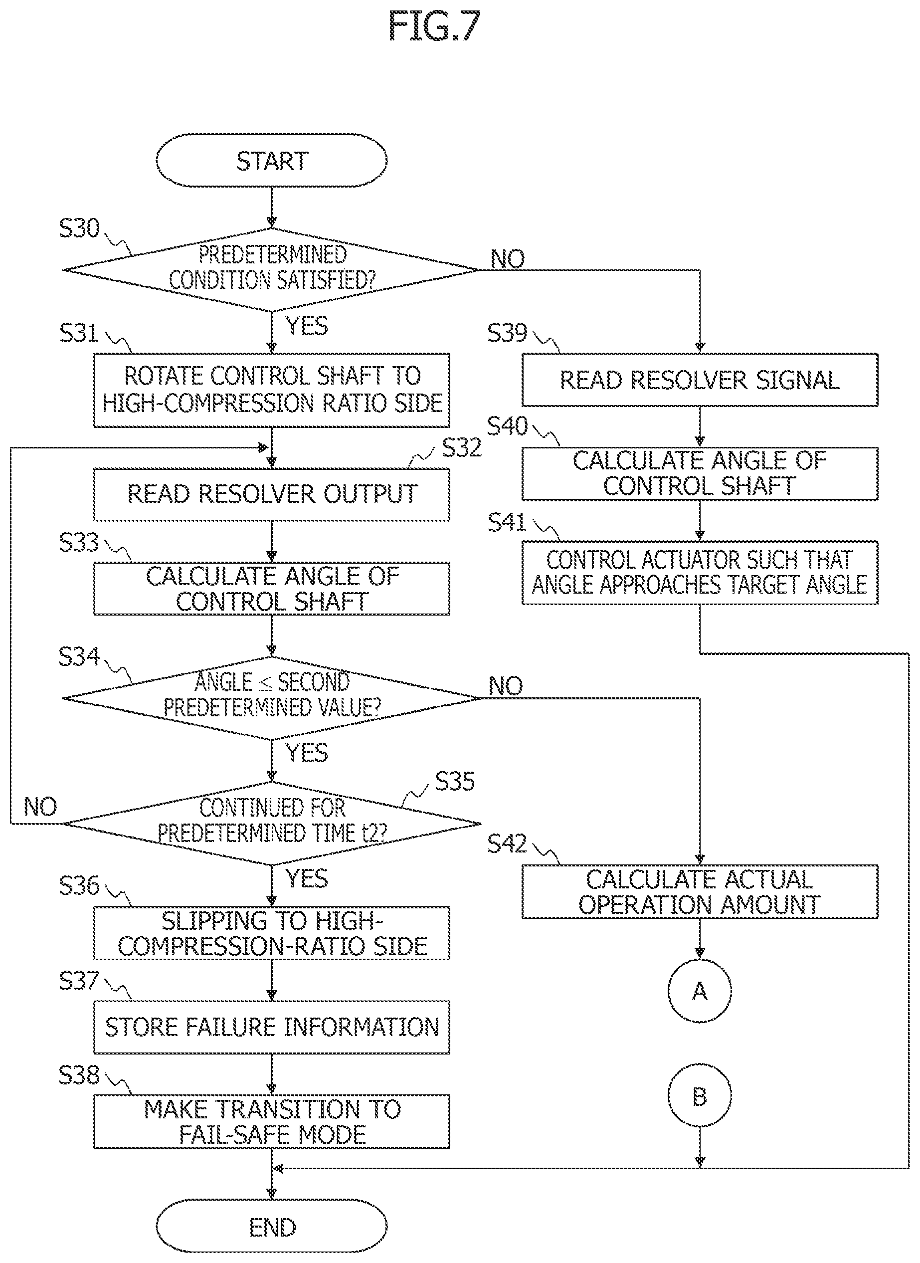 Patent US12297784 Figure 5 – Control device for variable compression ratio mechanism, and diagnostic method for same