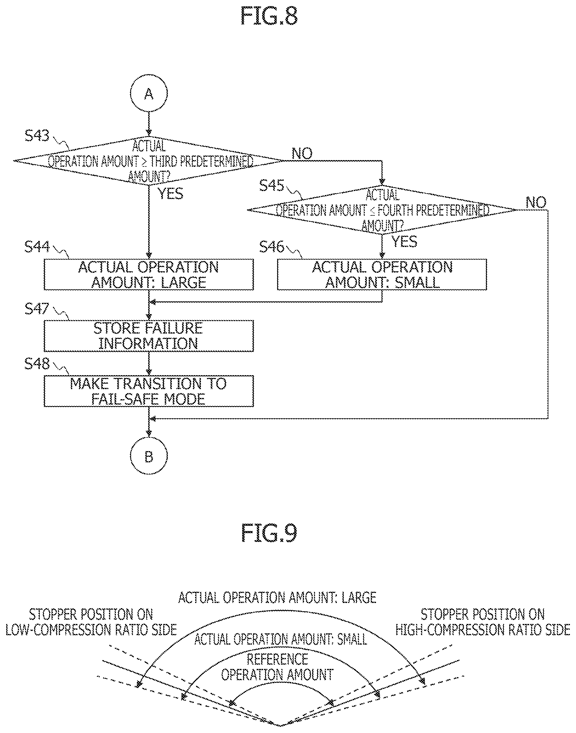 Patent US12297784 Figure 6 – Control device for variable compression ratio mechanism, and diagnostic method for same