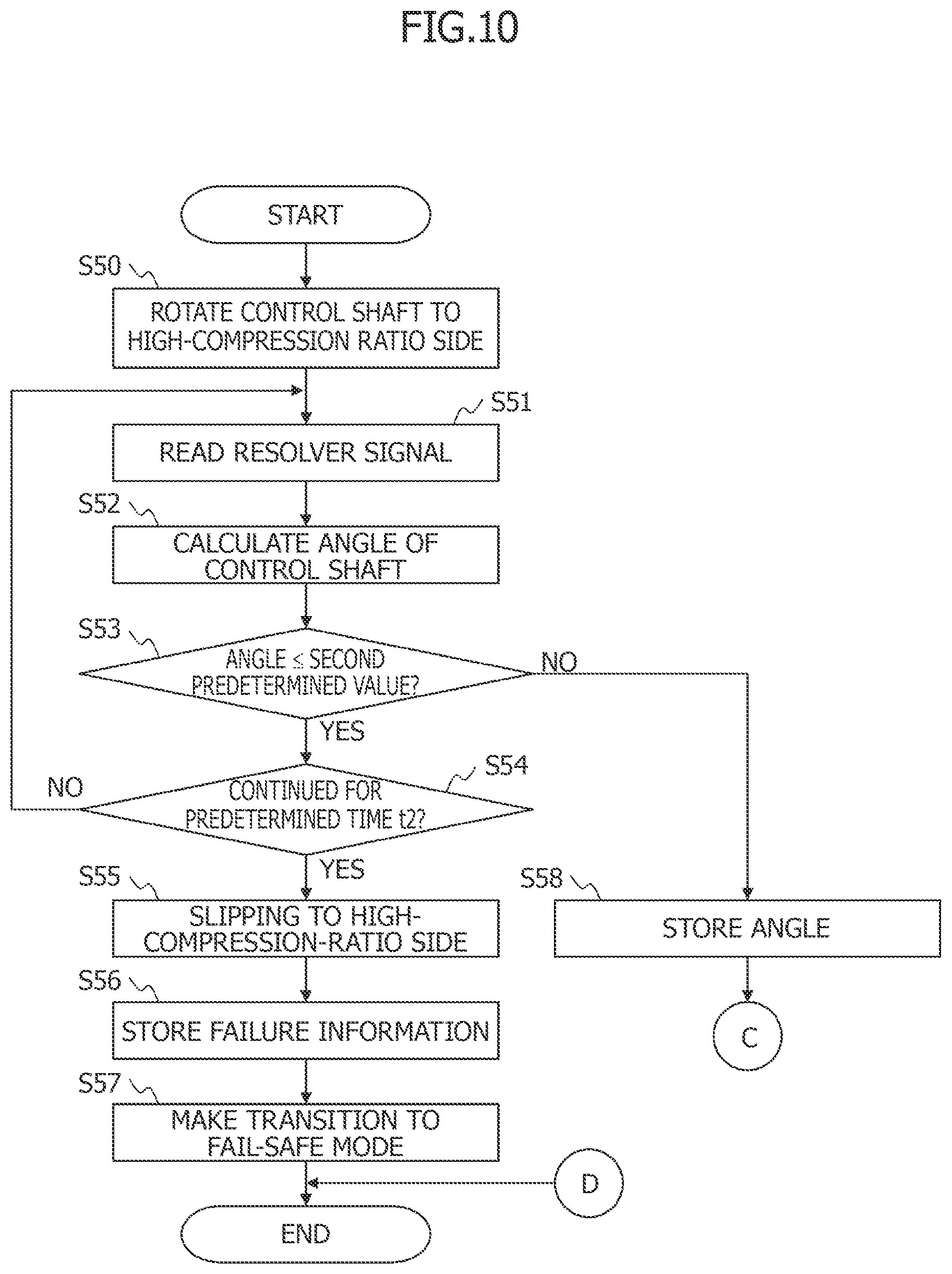 Patent US12297784 Figure 7 – Control device for variable compression ratio mechanism, and diagnostic method for same