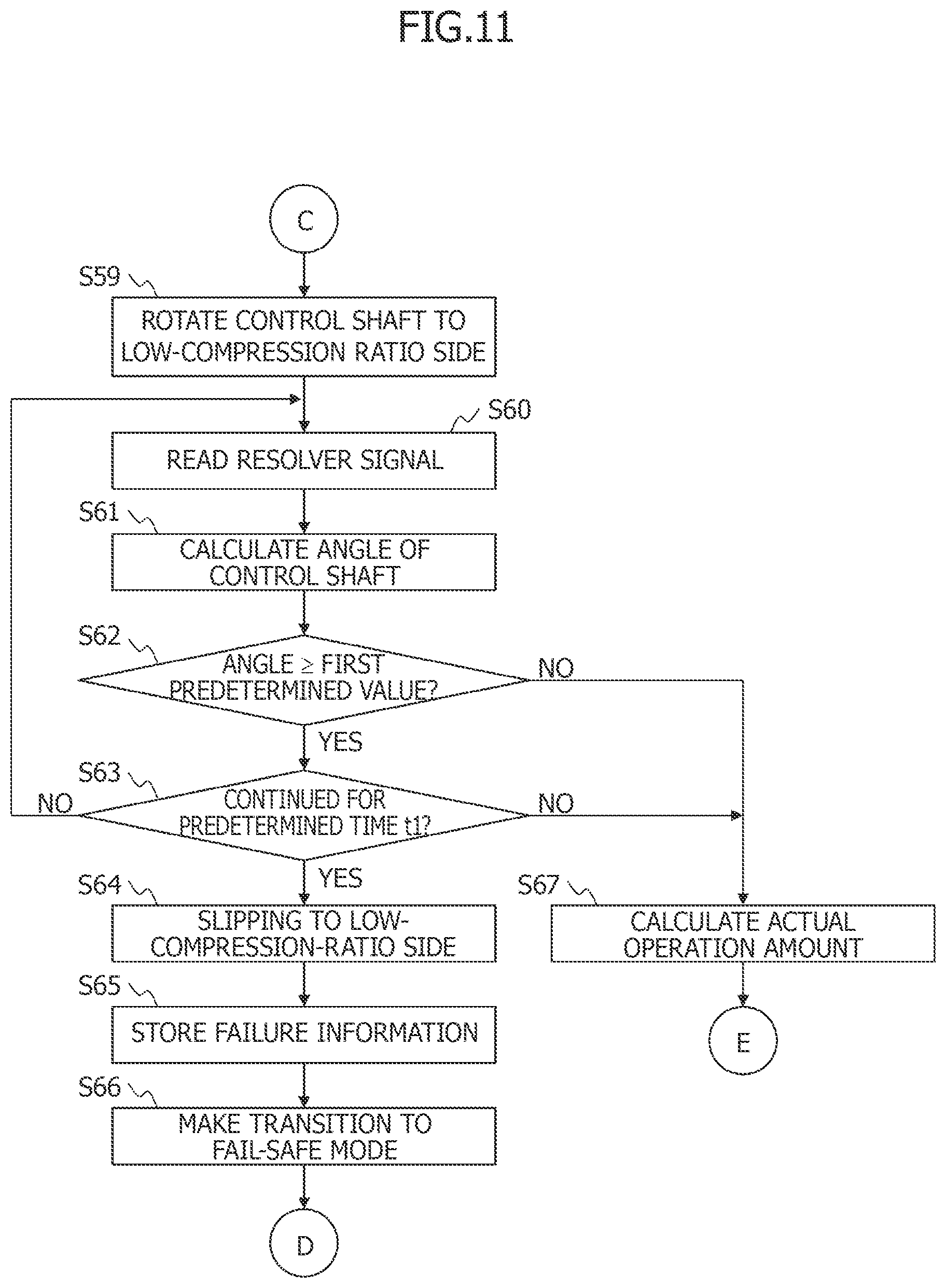 Patent US12297784 Figure 8 – Control device for variable compression ratio mechanism, and diagnostic method for same