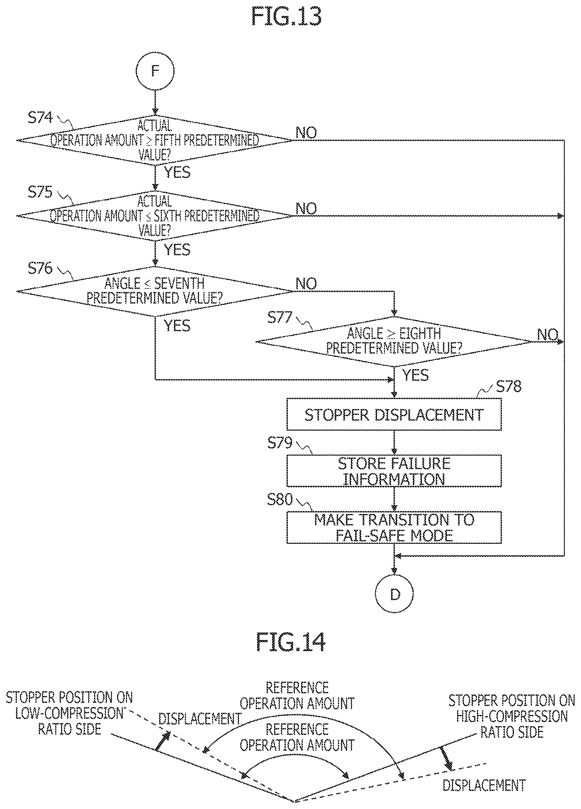 Patent US12297784 Figure 10 – Control device for variable compression ratio mechanism, and diagnostic method for same